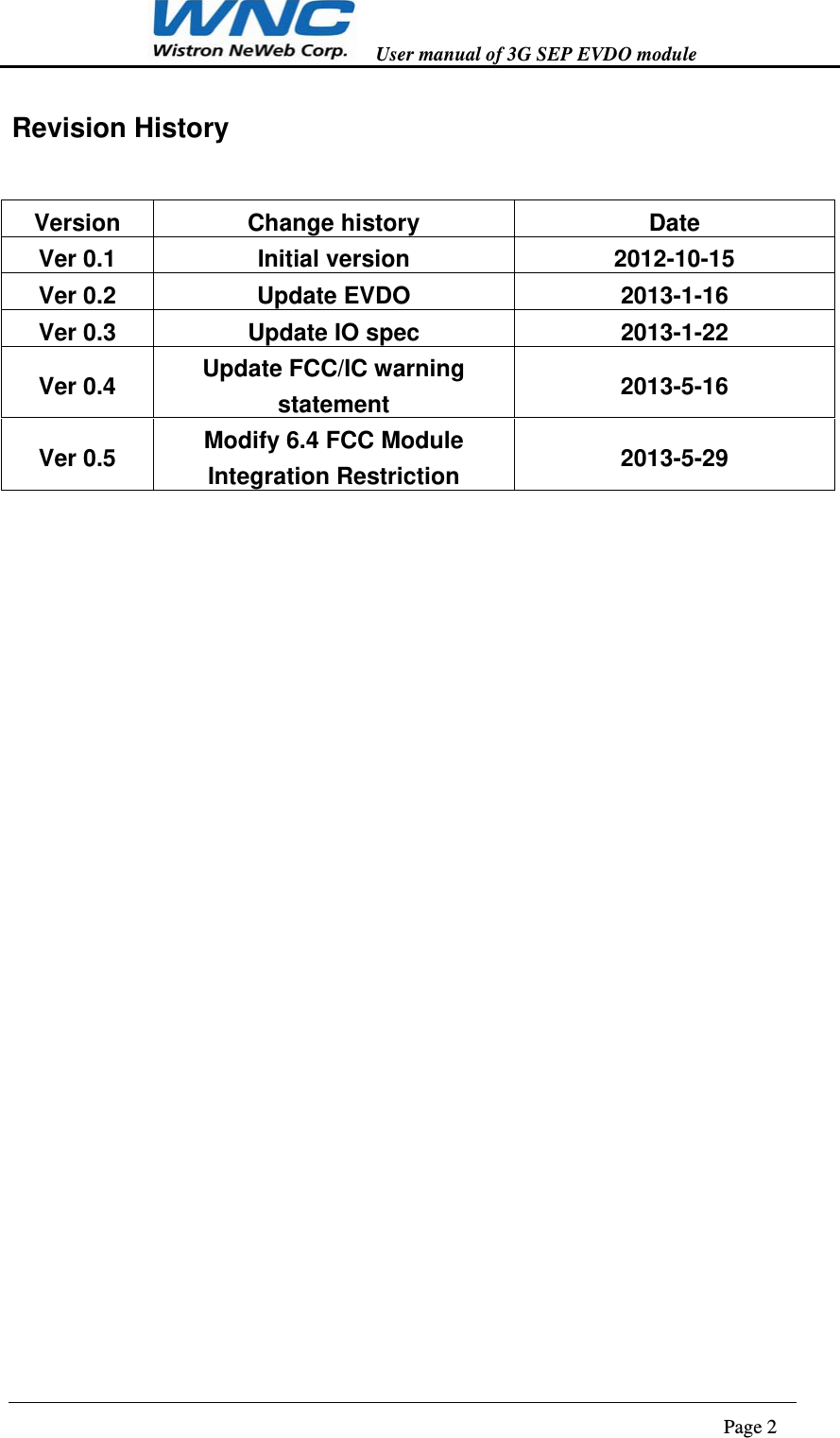   User manual of 3G SEP EVDO module                                                                      Page 2  Revision History  Version Change history  Date Ver 0.1  Initial version  2012-10-15 Ver 0.2  Update EVDO  2013-1-16 Ver 0.3  Update IO spec  2013-1-22 Ver 0.4  Update FCC/IC warning statement  2013-5-16 Ver 0.5  Modify 6.4 FCC Module Integration Restriction  2013-5-29                            