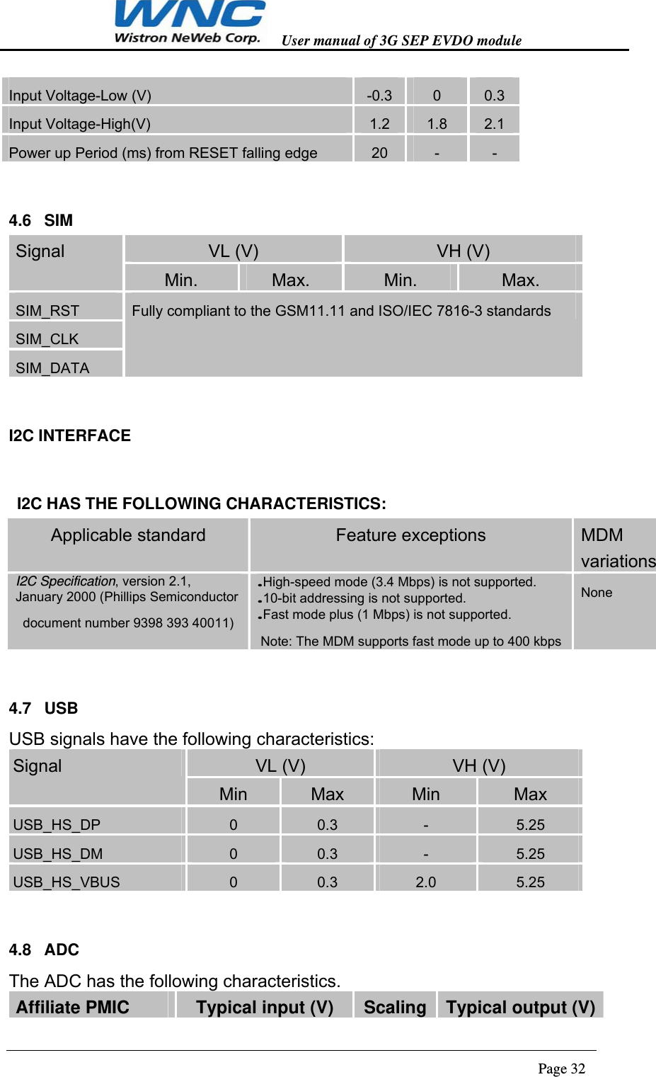   User manual of 3G SEP EVDO module                                                                      Page 32  Input Voltage-Low (V)  -0.3 0  0.3 Input Voltage-High(V)  1.2  1.8  2.1 Power up Period (ms) from RESET falling edge  20  -  - 4.6 SIM Signal  VL (V)  VH (V) Min.  Max.  Min.  Max. SIM_RST  Fully compliant to the GSM11.11 and ISO/IEC 7816-3 standards SIM_CLK SIM_DATA I2C INTERFACE   I2C HAS THE FOLLOWING CHARACTERISTICS:   Applicable standard  Feature exceptions  MDM variations I2C Specification, version 2.1, January 2000 (Phillips Semiconductor document number 9398 393 40011) .High-speed mode (3.4 Mbps) is not supported. .10-bit addressing is not supported. .Fast mode plus (1 Mbps) is not supported. Note: The MDM supports fast mode up to 400 kbps None 4.7 USB USB signals have the following characteristics: Signal  VL (V)  VH (V) Min  Max  Min  Max USB_HS_DP  0  0.3  -  5.25 USB_HS_DM  0  0.3  -  5.25 USB_HS_VBUS  0  0.3  2.0  5.25 4.8 ADC The ADC has the following characteristics.   Affiliate PMIC  Typical input (V) Scaling Typical output (V) 