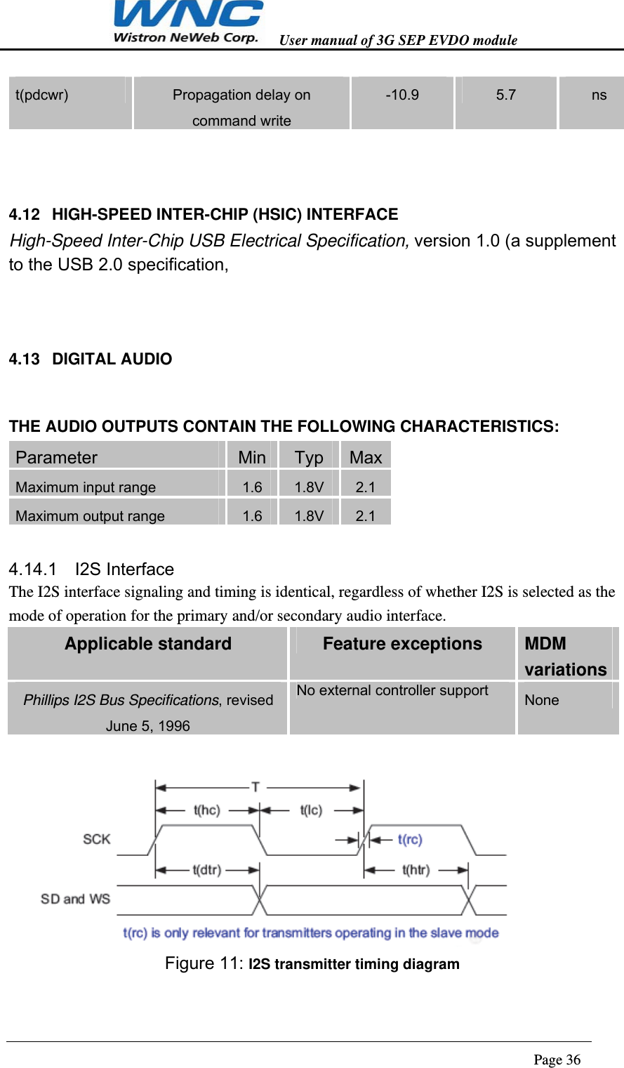   User manual of 3G SEP EVDO module                                                                      Page 36  t(pdcwr)  Propagation delay on command write -10.9  5.7  ns  4.12  HIGH-SPEED INTER-CHIP (HSIC) INTERFACE High-Speed Inter-Chip USB Electrical Specification, version 1.0 (a supplement to the USB 2.0 specification,  4.13  DIGITAL AUDIO THE AUDIO OUTPUTS CONTAIN THE FOLLOWING CHARACTERISTICS:   4.14.1  I2S Interface The I2S interface signaling and timing is identical, regardless of whether I2S is selected as the mode of operation for the primary and/or secondary audio interface. Applicable standard Feature exceptions MDM variationsPhillips I2S Bus Specifications, revised June 5, 1996 No external controller support  None   Figure 11: I2S transmitter timing diagram  Parameter  Min Typ  MaxMaximum input range  1.6  1.8V  2.1 Maximum output range  1.6  1.8V  2.1 