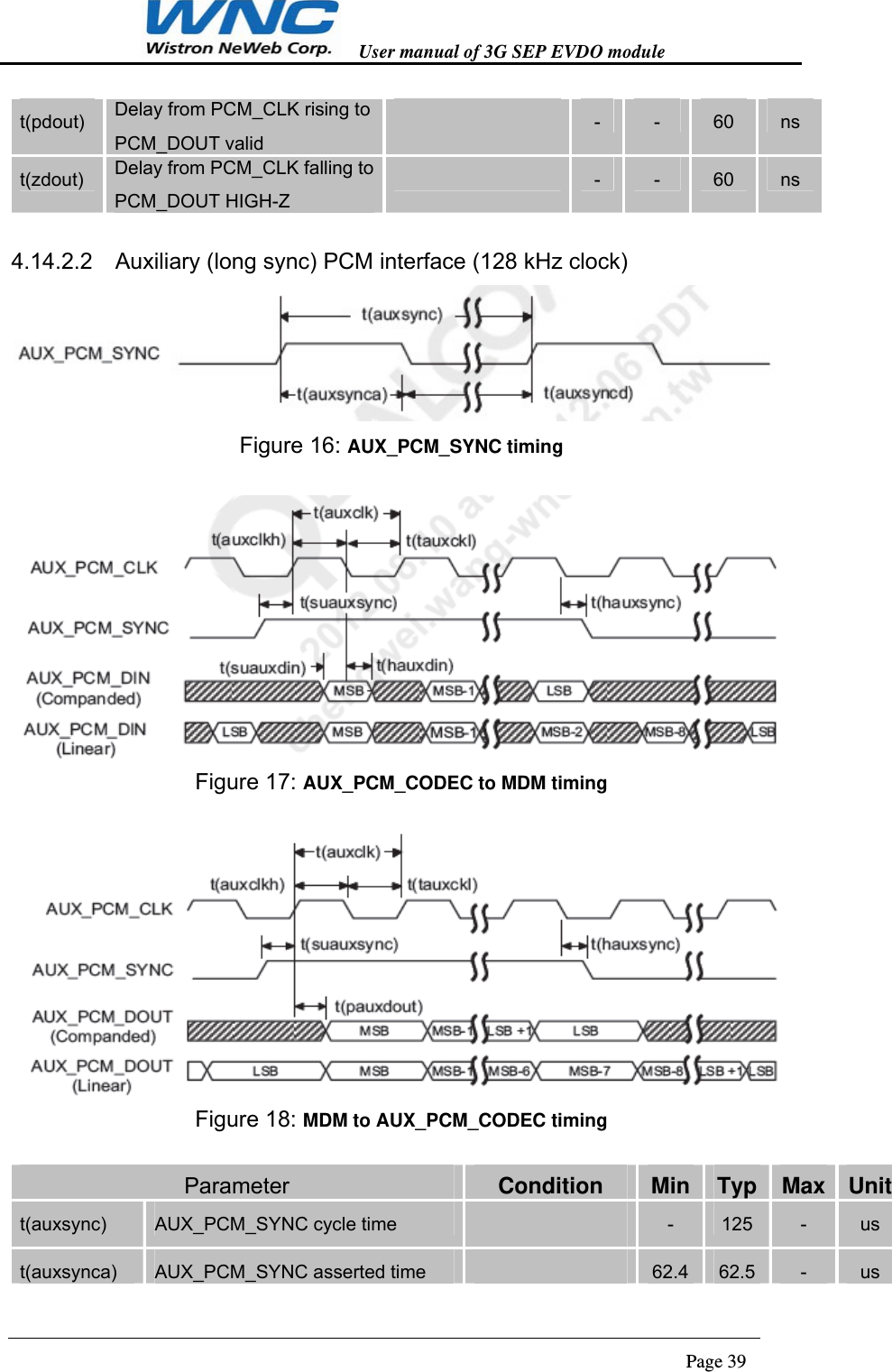   User manual of 3G SEP EVDO module                                                                      Page 39  t(pdout)  Delay from PCM_CLK rising toPCM_DOUT valid  -  -  60  ns t(zdout)  Delay from PCM_CLK falling toPCM_DOUT HIGH-Z  -  -  60  ns  4.14.2.2  Auxiliary (long sync) PCM interface (128 kHz clock)  Figure 16: AUX_PCM_SYNC timing   Figure 17: AUX_PCM_CODEC to MDM timing   Figure 18: MDM to AUX_PCM_CODEC timing  Parameter  Condition Min Typ Max Unitt(auxsync)  AUX_PCM_SYNC cycle time   -  125  -  us t(auxsynca)  AUX_PCM_SYNC asserted time   62.4  62.5  -  us 