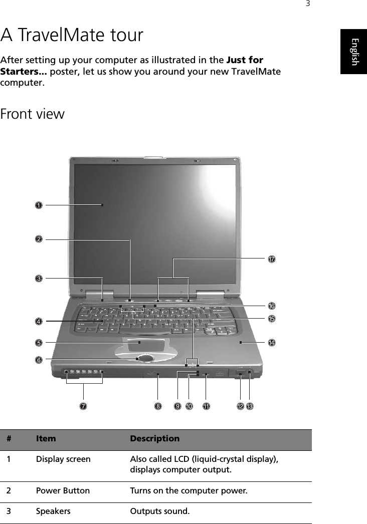 3EnglishA TravelMate tourAfter setting up your computer as illustrated in the Just for Starters... poster, let us show you around your new TravelMate computer.Front view#Item Description1 Display screen Also called LCD (liquid-crystal display), displays computer output.2 Power Button Turns on the computer power.3 Speakers Outputs sound.