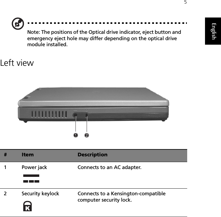 5EnglishNote: The positions of the Optical drive indicator, eject button and emergency eject hole may differ depending on the optical drive module installed.Left view #Item Description1 Power jack Connects to an AC adapter.2 Security keylock Connects to a Kensington-compatible computer security lock.K