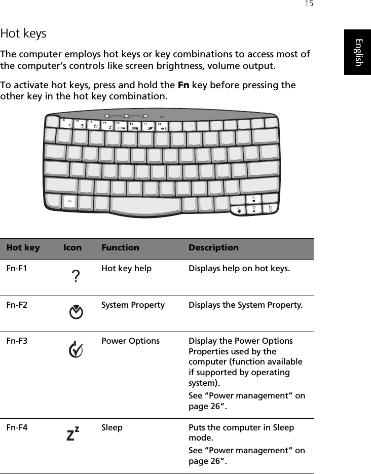 15EnglishHot keysThe computer employs hot keys or key combinations to access most of the computer’s controls like screen brightness, volume output.To activate hot keys, press and hold the Fn key before pressing the other key in the hot key combination.Hot key Icon Function DescriptionFn-F1 Hot key help Displays help on hot keys.Fn-F2 System Property Displays the System Property.Fn-F3 Power Options Display the Power Options Properties used by the computer (function available if supported by operating system). See “Power management” on page 26“.Fn-F4 Sleep Puts the computer in Sleep mode.See “Power management” on page 26“.