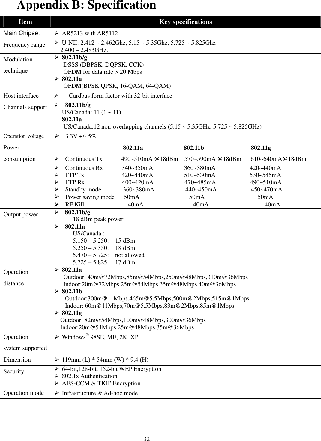  32Appendix B: Specification Item  Key specifications Main Chipset   AR5213 with AR5112 Frequency range   U-NII: 2.412 ~ 2.462Ghz, 5.15 ~ 5.35Ghz, 5.725 ~ 5.825Ghz     2.400 – 2.483GHz,     Modulation technique  802.11b/g    DSSS (DBPSK, DQPSK, CCK) OFDM for data rate &gt; 20 Mbps  802.11a OFDM(BPSK,QPSK, 16-QAM, 64-QAM) Host interface   Cardbus form factor with 32-bit interface Channels support  802.11b/g   US/Canada: 11 (1 ~ 11)  802.11a   US/Canada:12 non-overlapping channels (5.15 ~ 5.35GHz, 5.725 ~ 5.825GHz) Operation voltage   3.3V +/- 5% Power consumption 802.11a             802.11b               802.11g  Continuous Tx      490~510mA @18dBm  570~590mA @18dBm   610~640mA@18dBm  Continuous Rx      340~350mA          360~380mA           420~440mA  FTP Tx            420~440mA          510~530mA           530~545mA  FTP Rx            400~420mA          470~485mA           490~510mA  Standby mode       360~380mA          440~450mA           450~470mA  Power saving mode   50mA                50mA                 50mA  RF Kill              40mA                40mA                  40mA Output power  802.11b/g       18 dBm peak power  802.11a       US/Canada :         5.150 – 5.250:  15 dBm 5.250 – 5.350:    18 dBm 5.470 – 5.725:    not allowed 5.725 – 5.825:    17 dBm   Operation distance   802.11a    Outdoor: 40m@72Mbps,85m@54Mbps,250m@48Mbps,310m@36Mbps     Indoor:20m@72Mbps,25m@54Mbps,35m@48Mbps,40m@36Mbps  802.11b    Outdoor:300m@11Mbps,465m@5.5Mbps,500m@2Mbps,515m@1Mbps   Indoor: 60m@11Mbps,70m@5.5Mbps,83m@2Mbps,85m@1Mbps  802.11g   Outdoor: 82m@54Mbps,100m@48Mbps,300m@36Mbps     Indoor:20m@54Mbps,25m@48Mbps,35m@36Mbps Operation system supported  Windows 98SE, ME, 2K, XP Dimension  119mm (L) * 54mm (W) * 9.4 (H) Security  64-bit,128-bit, 152-bit WEP Encryption  802.1x Authentication  AES-CCM &amp; TKIP Encryption Operation mode  Infrastructure &amp; Ad-hoc mode 