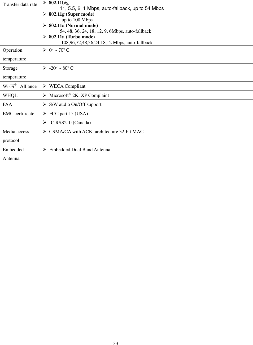  33 Transfer data rate  802.11b/g               11, 5.5, 2, 1 Mbps, auto-fallback, up to 54 Mbps  802.11g (Super mode) up to 108 Mbps  802.11a (Normal mode)        54, 48, 36, 24, 18, 12, 9, 6Mbps, auto-fallback  802.11a (Turbo mode)         108,96,72,48,36,24,18,12 Mbps, auto-fallback Operation temperature  0o ~ 70o C Storage temperature  -20o ~ 80o C Wi-Fi  Alliance  WECA Compliant WHQL   Microsoft 2K, XP Complaint FAA   S/W audio On/Off support EMC certificate  FCC part 15 (USA)  IC RSS210 (Canada) Media access protocol  CSMA/CA with ACK  architecture 32-bit MAC Embedded Antenna   Embedded Dual Band Antenna     