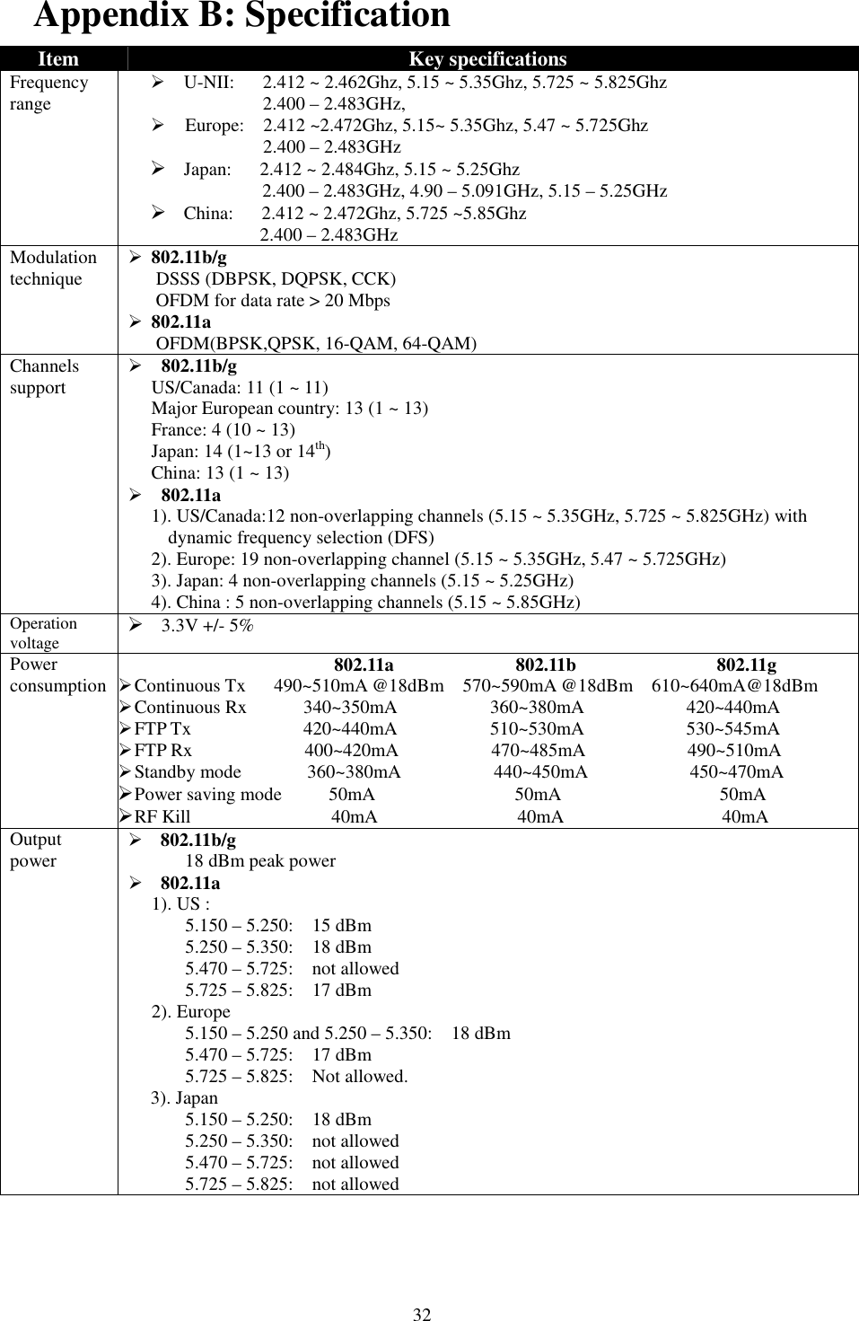   32Appendix B: Specification Item  Key specifications Frequency range  U-NII:      2.412 ~ 2.462Ghz, 5.15 ~ 5.35Ghz, 5.725 ~ 5.825Ghz   2.400 – 2.483GHz,      Europe:    2.412 ~2.472Ghz, 5.15~ 5.35Ghz, 5.47 ~ 5.725Ghz 2.400 – 2.483GHz    Japan:      2.412 ~ 2.484Ghz, 5.15 ~ 5.25Ghz 2.400 – 2.483GHz, 4.90 – 5.091GHz, 5.15 – 5.25GHz                     China:      2.412 ~ 2.472Ghz, 5.725 ~5.85Ghz 2.400 – 2.483GHz Modulation technique  802.11b/g       DSSS (DBPSK, DQPSK, CCK) OFDM for data rate &gt; 20 Mbps  802.11a OFDM(BPSK,QPSK, 16-QAM, 64-QAM) Channels support  802.11b/g   US/Canada: 11 (1 ~ 11)   Major European country: 13 (1 ~ 13)   France: 4 (10 ~ 13)   Japan: 14 (1~13 or 14th) China: 13 (1 ~ 13)  802.11a 1). US/Canada:12 non-overlapping channels (5.15 ~ 5.35GHz, 5.725 ~ 5.825GHz) with dynamic frequency selection (DFS) 2). Europe: 19 non-overlapping channel (5.15 ~ 5.35GHz, 5.47 ~ 5.725GHz)   3). Japan: 4 non-overlapping channels (5.15 ~ 5.25GHz) 4). China : 5 non-overlapping channels (5.15 ~ 5.85GHz) Operation voltage  3.3V +/- 5% Power consumption 802.11a                          802.11b                              802.11g  Continuous Tx      490~510mA @18dBm    570~590mA @18dBm    610~640mA@18dBm  Continuous Rx            340~350mA                    360~380mA                      420~440mA  FTP Tx                        420~440mA                    510~530mA                      530~545mA  FTP Rx                        400~420mA                    470~485mA                      490~510mA  Standby mode              360~380mA                    440~450mA                      450~470mA  Power saving mode          50mA                              50mA                                  50mA  RF Kill                              40mA                              40mA                                  40mA Output power  802.11b/g 18 dBm peak power  802.11a 1). US :   5.150 – 5.250:    15 dBm 5.250 – 5.350:    18 dBm 5.470 – 5.725:    not allowed 5.725 – 5.825:    17 dBm 2). Europe 5.150 – 5.250 and 5.250 – 5.350:    18 dBm 5.470 – 5.725:    17 dBm 5.725 – 5.825:    Not allowed. 3). Japan 5.150 – 5.250:    18 dBm   5.250 – 5.350:    not allowed 5.470 – 5.725:    not allowed 5.725 – 5.825:    not allowed   