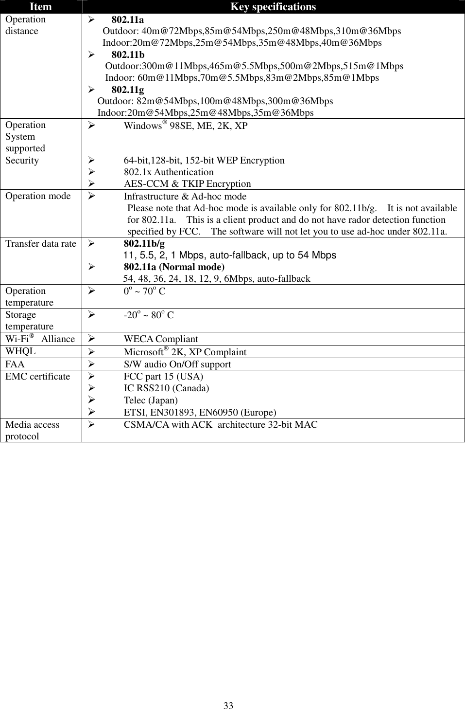   33 Item  Key specifications Operation distance   802.11a       Outdoor: 40m@72Mbps,85m@54Mbps,250m@48Mbps,310m@36Mbps         Indoor:20m@72Mbps,25m@54Mbps,35m@48Mbps,40m@36Mbps  802.11b       Outdoor:300m@11Mbps,465m@5.5Mbps,500m@2Mbps,515m@1Mbps     Indoor: 60m@11Mbps,70m@5.5Mbps,83m@2Mbps,85m@1Mbps  802.11g   Outdoor: 82m@54Mbps,100m@48Mbps,300m@36Mbps         Indoor:20m@54Mbps,25m@48Mbps,35m@36Mbps Operation System supported  Windows 98SE, ME, 2K, XP Security  64-bit,128-bit, 152-bit WEP Encryption  802.1x Authentication  AES-CCM &amp; TKIP Encryption Operation mode  Infrastructure &amp; Ad-hoc mode Please note that Ad-hoc mode is available only for 802.11b/g.    It is not available for 802.11a.    This is a client product and do not have rador detection function specified by FCC.    The software will not let you to use ad-hoc under 802.11a. Transfer data rate  802.11b/g               11, 5.5, 2, 1 Mbps, auto-fallback, up to 54 Mbps  802.11a (Normal mode)        54, 48, 36, 24, 18, 12, 9, 6Mbps, auto-fallback Operation temperature  0o ~ 70o C Storage temperature  -20o ~ 80o C Wi-Fi   Alliance  WECA Compliant WHQL   Microsoft 2K, XP Complaint FAA   S/W audio On/Off support EMC certificate  FCC part 15 (USA)  IC RSS210 (Canada)  Telec (Japan)  ETSI, EN301893, EN60950 (Europe) Media access protocol  CSMA/CA with ACK  architecture 32-bit MAC   