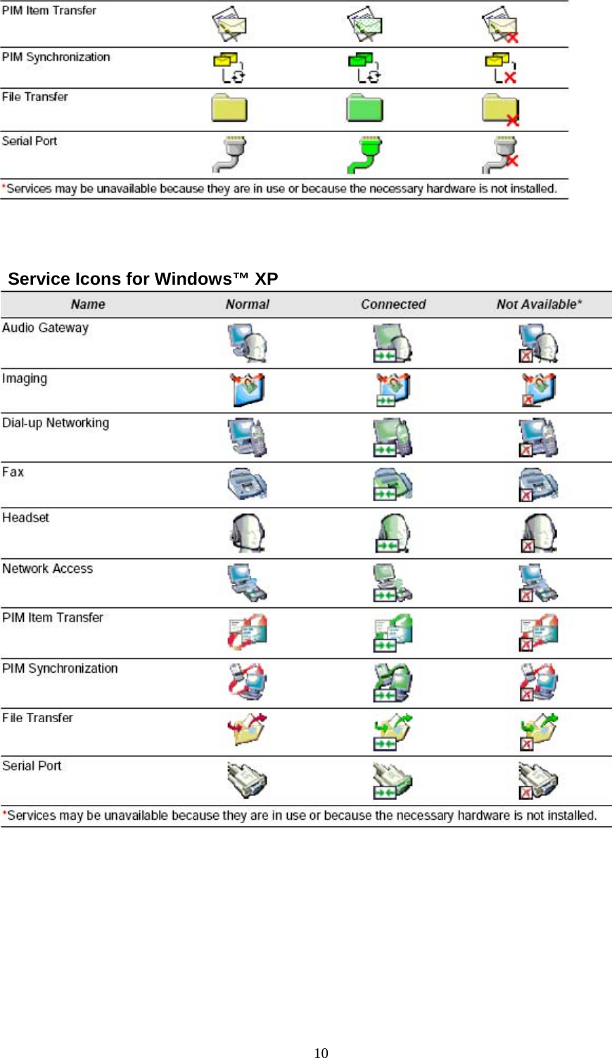   10     Service Icons for Windows™ XP         