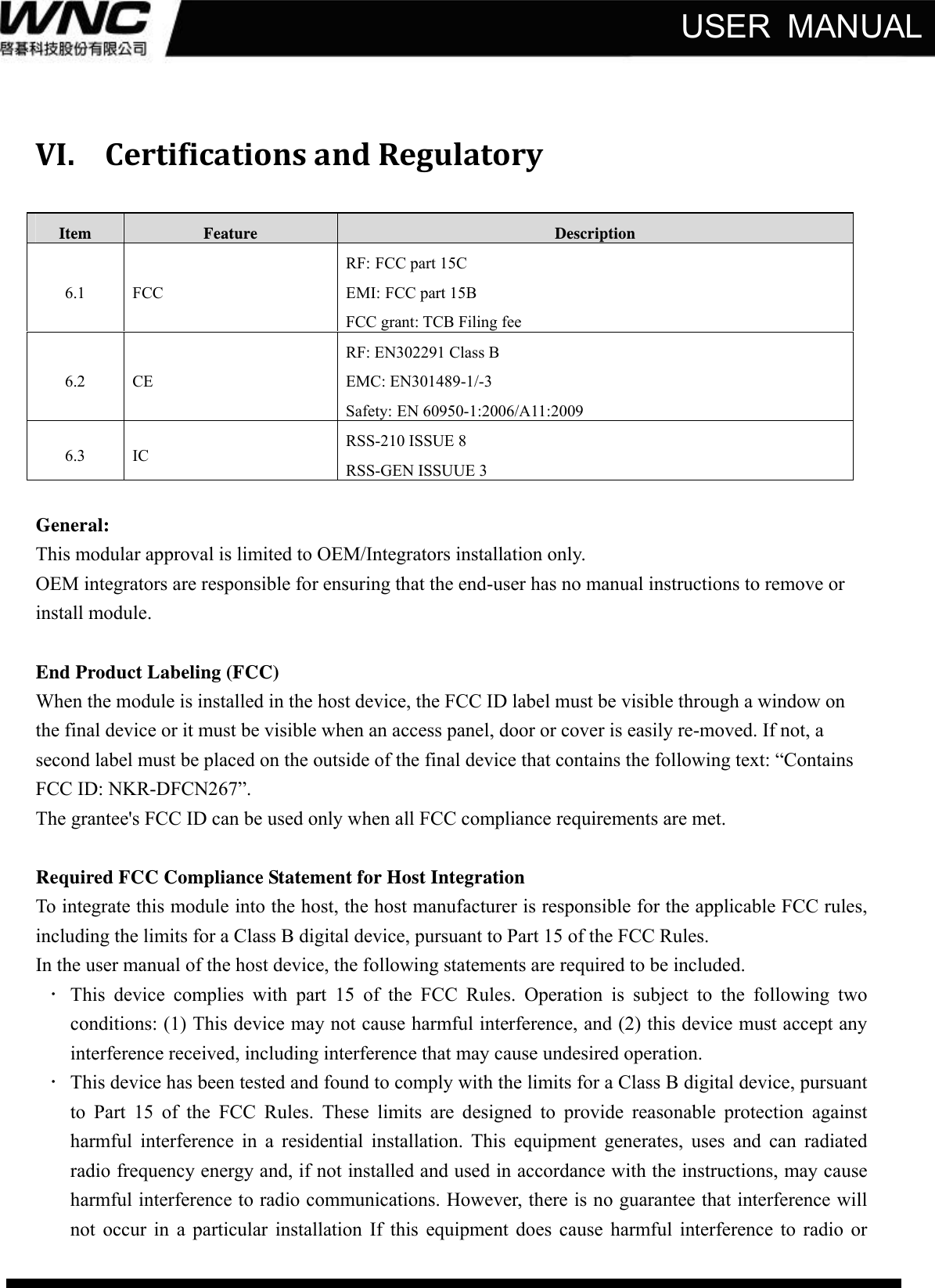   USER  MANUALVI. CertificationsandRegulatoryItem  Feature  Description 6.1 FCC RF: FCC part 15C EMI: FCC part 15B FCC grant: TCB Filing fee 6.2 CE RF: EN302291 Class B EMC: EN301489-1/-3 Safety: EN 60950-1:2006/A11:2009 6.3 IC  RSS-210 ISSUE 8 RSS-GEN ISSUUE 3  General: This modular approval is limited to OEM/Integrators installation only.   OEM integrators are responsible for ensuring that the end-user has no manual instructions to remove or install module.  End Product Labeling (FCC) When the module is installed in the host device, the FCC ID label must be visible through a window on the final device or it must be visible when an access panel, door or cover is easily re-moved. If not, a second label must be placed on the outside of the final device that contains the following text: “Contains FCC ID: NKR-DFCN267”. The grantee&apos;s FCC ID can be used only when all FCC compliance requirements are met.      Required FCC Compliance Statement for Host Integration To integrate this module into the host, the host manufacturer is responsible for the applicable FCC rules, including the limits for a Class B digital device, pursuant to Part 15 of the FCC Rules. In the user manual of the host device, the following statements are required to be included.  This device complies with part 15 of the FCC Rules. Operation is subject to the following two conditions: (1) This device may not cause harmful interference, and (2) this device must accept any interference received, including interference that may cause undesired operation.  This device has been tested and found to comply with the limits for a Class B digital device, pursuant to Part 15 of the FCC Rules. These limits are designed to provide reasonable protection against harmful interference in a residential installation. This equipment generates, uses and can radiated radio frequency energy and, if not installed and used in accordance with the instructions, may cause harmful interference to radio communications. However, there is no guarantee that interference will not occur in a particular installation If this equipment does cause harmful interference to radio or 