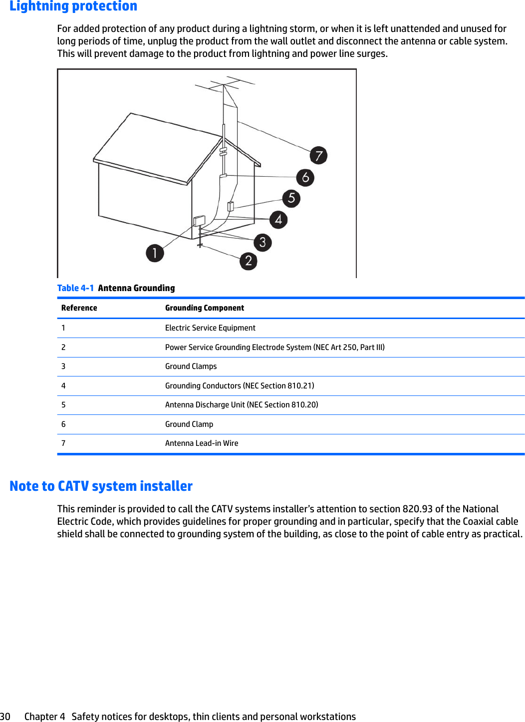 Lightning protectionFor added protection of any product during a lightning storm, or when it is left unattended and unused for long periods of time, unplug the product from the wall outlet and disconnect the antenna or cable system. This will prevent damage to the product from lightning and power line surges.Table 4-1  Antenna GroundingReference Grounding Component1 Electric Service Equipment2 Power Service Grounding Electrode System (NEC Art 250, Part III)3 Ground Clamps4 Grounding Conductors (NEC Section 810.21)5 Antenna Discharge Unit (NEC Section 810.20)6 Ground Clamp7 Antenna Lead-in WireNote to CATV system installerThis reminder is provided to call the CATV systems installer’s attention to section 820.93 of the National Electric Code, which provides guidelines for proper grounding and in particular, specify that the Coaxial cable shield shall be connected to grounding system of the building, as close to the point of cable entry as practical.30 Chapter 4   Safety notices for desktops, thin clients and personal workstations