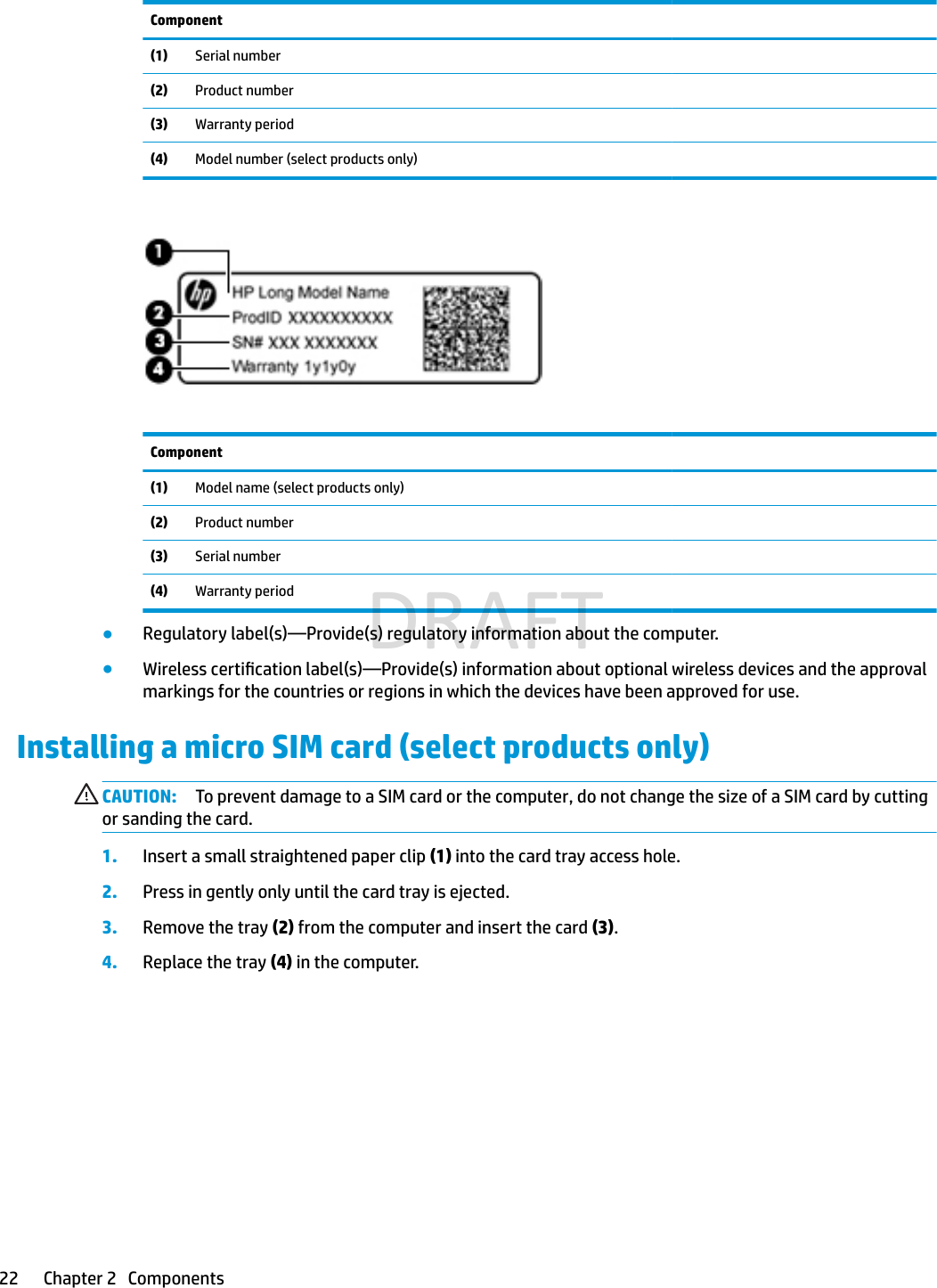 Component  (1) Serial number(2) Product number(3) Warranty period(4) Model number (select products only)Component  (1) Model name (select products only)  (2) Product number  (3) Serial number  (4) Warranty period  ●Regulatory label(s)—Provide(s) regulatory information about the computer.●Wireless certication label(s)—Provide(s) information about optional wireless devices and the approval markings for the countries or regions in which the devices have been approved for use.Installing a micro SIM card (select products only)CAUTION: To prevent damage to a SIM card or the computer, do not change the size of a SIM card by cutting or sanding the card.1. Insert a small straightened paper clip (1) into the card tray access hole.2. Press in gently only until the card tray is ejected.3. Remove the tray (2) from the computer and insert the card (3).4. Replace the tray (4) in the computer.22 Chapter 2   ComponentsDRAFT