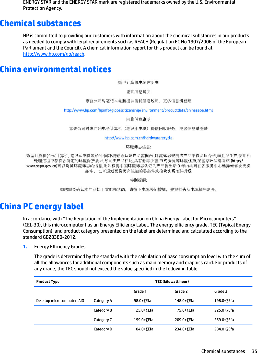 ENERGY STAR and the ENERGY STAR mark are registered trademarks owned by the U.S. Environmental Protection Agency.Chemical substancesHP is committed to providing our customers with information about the chemical substances in our products as needed to comply with legal requirements such as REACH (Regulation EC No 1907/2006 of the European Parliament and the Council). A chemical information report for this product can be found at http://www.hp.com/go/reach.China environmental noticesChina PC energy labelIn accordance with “The Regulation of the Implementation on China Energy Label for Microcomputers” (CEL-30), this microcomputer has an Energy Eciency Label. The energy eciency grade, TEC (Typical Energy Consumption), and product category presented on the label are determined and calculated according to the standard GB28380-2012.1. Energy Eciency GradesThe grade is determined by the standard with the calculation of base consumption level with the sum of all the allowances for additional components such as main memory and graphics card. For products of any grade, the TEC should not exceed the value specied in the following table:Product Type TEC (kilowatt hour)    Grade 1 Grade 2 Grade 3Desktop microcomputer, AIO Category A 98.0+∑Efa 148.0+∑Efa 198.0+∑Efa  Category B 125.0+∑Efa 175.0+∑Efa 225.0+∑Efa  Category C 159.0+∑Efa 209.0+∑Efa 259.0+∑Efa  Category D 184.0+∑Efa 234.0+∑Efa 284.0+∑EfaChemical substances 35