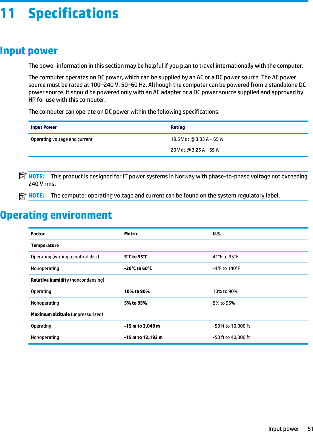 11 SpecificationsInput powerThe power information in this section may be helpful if you plan to travel internationally with the computer.The computer operates on DC power, which can be supplied by an AC or a DC power source. The AC power source must be rated at 100–240 V, 50–60 Hz. Although the computer can be powered from a standalone DC power source, it should be powered only with an AC adapter or a DC power source supplied and approved by HP for use with this computer.The computer can operate on DC power within the following specifications.Input Power RatingOperating voltage and current 19.5 V dc @ 3.33 A – 65 W20 V dc @ 3.25 A – 65 WNOTE: This product is designed for IT power systems in Norway with phase-to-phase voltage not exceeding 240 V rms.NOTE: The computer operating voltage and current can be found on the system regulatory label.Operating environmentFactor Metric U.S.TemperatureOperating (writing to optical disc) 5°C to 35°C 41°F to 95°FNonoperating -20°C to 60°C -4°F to 140°FRelative humidity (noncondensing)Operating 10% to 90% 10% to 90%Nonoperating 5% to 95% 5% to 95%Maximum altitude (unpressurized)Operating -15 m to 3,048 m -50 ft to 10,000 ftNonoperating -15 m to 12,192 m -50 ft to 40,000 ftInput power 51