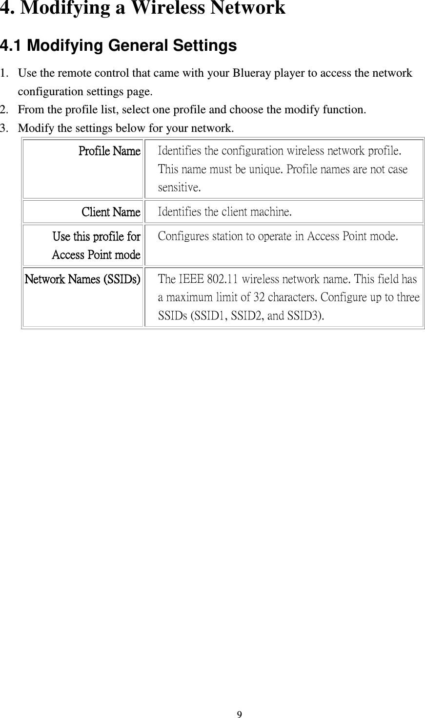  9 4. Modifying a Wireless Network 4.1 Modifying General Settings   1. Use the remote control that came with your Blueray player to access the network configuration settings page.   2. From the profile list, select one profile and choose the modify function.   3. Modify the settings below for your network. Profile Name Identifies the configuration wireless network profile. This name must be unique. Profile names are not case sensitive. Client Name  Identifies the client machine.   Use this profile for Access Point mode  Configures station to operate in Access Point mode.   Network Names (SSIDs) The IEEE 802.11 wireless network name. This field has a maximum limit of 32 characters. Configure up to three SSIDs (SSID1, SSID2, and SSID3).   