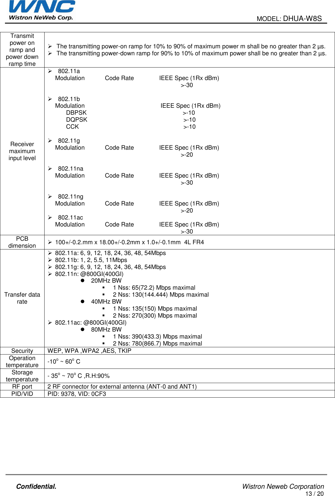                                                                                             MODEL: DHUA-W8S    Confidential.                                                                                                    Wistron Neweb Corporation 13 / 20   Transmit power on ramp and power down ramp time   The transmitting power-on ramp for 10% to 90% of maximum power m shall be no greater than 2 µs.   The transmitting power-down ramp for 90% to 10% of maximum power shall be no greater than 2 µs. Receiver maximum input level   802.11a Modulation            Code Rate               IEEE Spec (1Rx dBm) &gt;-30    802.11b Modulation                                             IEEE Spec (1Rx dBm) DBPSK                                                         &gt;-10 DQPSK                                                         &gt;-10 CCK                                                              &gt;-10    802.11g Modulation            Code Rate               IEEE Spec (1Rx dBm) &gt;-20    802.11na Modulation            Code Rate               IEEE Spec (1Rx dBm) &gt;-30    802.11ng Modulation            Code Rate               IEEE Spec (1Rx dBm) &gt;-20   802.11ac Modulation            Code Rate               IEEE Spec (1Rx dBm) &gt;-30 PCB dimension  100+/-0.2.mm x 18.00+/-0.2mm x 1.0+/-0.1mm  4L FR4 Transfer data rate   802.11a: 6, 9, 12, 18, 24, 36, 48, 54Mbps   802.11b: 1, 2, 5.5, 11Mbps   802.11g: 6, 9, 12, 18, 24, 36, 48, 54Mbps   802.11n: @800GI(400GI)   20MHz BW    1 Nss: 65(72.2) Mbps maximal   2 Nss: 130(144.444) Mbps maximal   40MHz BW   1 Nss: 135(150) Mbps maximal   2 Nss: 270(300) Mbps maximal   802.11ac: @800GI(400GI)   80MHz BW   1 Nss: 390(433.3) Mbps maximal   2 Nss: 780(866.7) Mbps maximal Security WEP, WPA ,WPA2 ,AES, TKIP Operation temperature -10o ~ 60o C Storage temperature - 35o ~ 70o C ,R.H:90% RF port 2 RF connector for external antenna (ANT-0 and ANT1) PID/VID PID: 9378, VID: 0CF3   