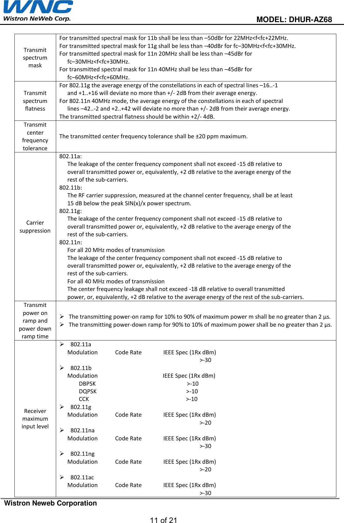                                                                                         MODEL: DHUR-AZ68  Wistron Neweb Corporation  11 of 21   Transmit spectrum mask For transmitted spectral mask for 11b shall be less than –50dBr for 22MHz&lt;f&lt;fc+22MHz. For transmitted spectral mask for 11g shall be less than –40dBr for fc–30MHz&lt;f&lt;fc+30MHz. For transmitted spectral mask for 11n 20MHz shall be less than –45dBr for  fc–30MHz&lt;f&lt;fc+30MHz. For transmitted spectral mask for 11n 40MHz shall be less than –45dBr for  fc–60MHz&lt;f&lt;fc+60MHz. Transmit spectrum flatness For 802.11g the average energy of the constellations in each of spectral lines –16..-1 and +1..+16 will deviate no more than +/- 2dB from their average energy. For 802.11n 40MHz mode, the average energy of the constellations in each of spectral lines –42..-2 and +2..+42 will deviate no more than +/- 2dB from their average energy. The transmitted spectral flatness should be within +2/- 4dB. Transmit center frequency tolerance  The transmitted center frequency tolerance shall be ±20 ppm maximum. Carrier suppression 802.11a: The leakage of the center frequency component shall not exceed -15 dB relative to overall transmitted power or, equivalently, +2 dB relative to the average energy of the rest of the sub-carriers. 802.11b: The RF carrier suppression, measured at the channel center frequency, shall be at least 15 dB below the peak SIN(x)/x power spectrum. 802.11g: The leakage of the center frequency component shall not exceed -15 dB relative to overall transmitted power or, equivalently, +2 dB relative to the average energy of the rest of the sub-carriers. 802.11n: For all 20 MHz modes of transmission The leakage of the center frequency component shall not exceed -15 dB relative to overall transmitted power or, equivalently, +2 dB relative to the average energy of the rest of the sub-carriers. For all 40 MHz modes of transmission The center frequency leakage shall not exceed -18 dB relative to overall transmitted power, or, equivalently, +2 dB relative to the average energy of the rest of the sub-carriers. Transmit power on ramp and power down ramp time  The transmitting power-on ramp for 10% to 90% of maximum power m shall be no greater than 2 µs.  The transmitting power-down ramp for 90% to 10% of maximum power shall be no greater than 2 µs. Receiver maximum input level  802.11a Modulation            Code Rate               IEEE Spec (1Rx dBm) &gt;-30  802.11b Modulation                                             IEEE Spec (1Rx dBm) DBPSK                                                               &gt;-10 DQPSK                                                              &gt;-10 CCK                                                                   &gt;-10  802.11g Modulation            Code Rate               IEEE Spec (1Rx dBm) &gt;-20  802.11na Modulation            Code Rate               IEEE Spec (1Rx dBm) &gt;-30  802.11ng Modulation            Code Rate               IEEE Spec (1Rx dBm) &gt;-20  802.11ac Modulation            Code Rate               IEEE Spec (1Rx dBm) &gt;-30 