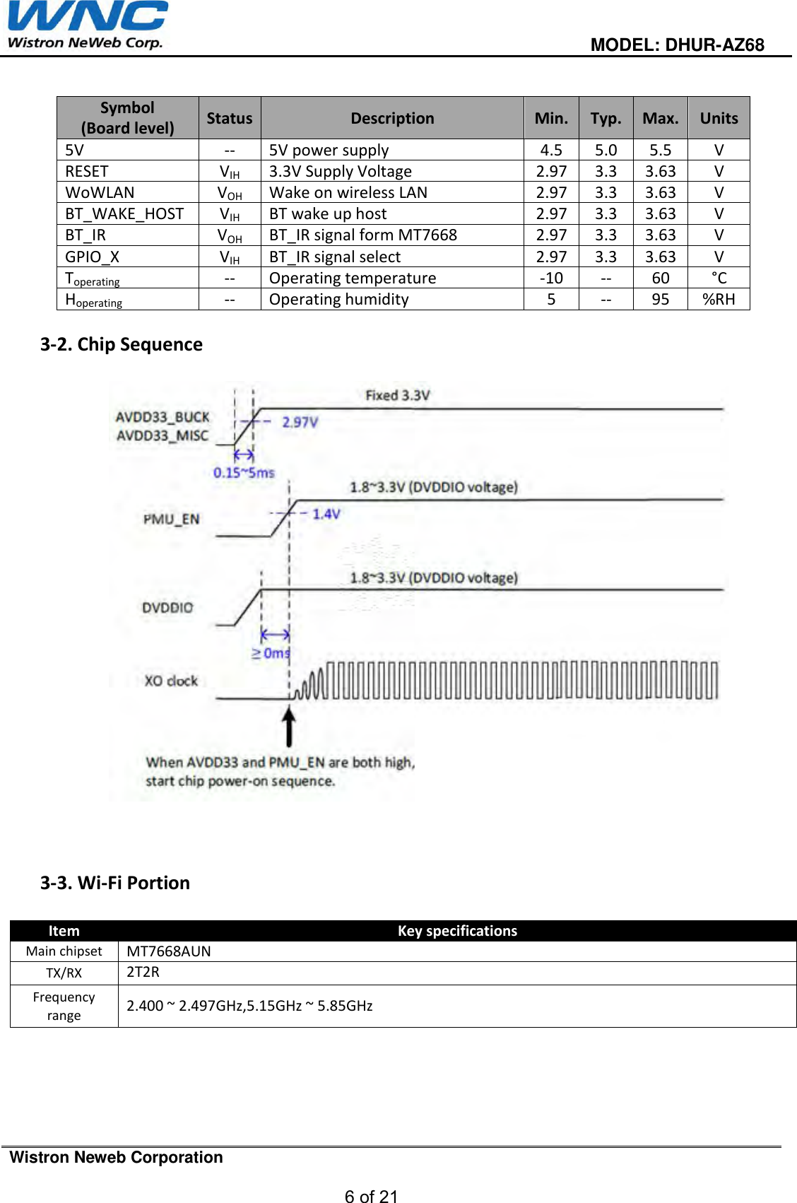                                                                                         MODEL: DHUR-AZ68  Wistron Neweb Corporation  6 of 21    Symbol (Board level) Status Description Min. Typ. Max. Units 5V -- 5V power supply 4.5 5.0 5.5 V RESET VIH 3.3V Supply Voltage 2.97 3.3 3.63 V WoWLAN VOH Wake on wireless LAN 2.97 3.3 3.63 V BT_WAKE_HOST VIH BT wake up host 2.97 3.3 3.63 V BT_IR VOH BT_IR signal form MT7668 2.97 3.3 3.63 V GPIO_X VIH BT_IR signal select 2.97 3.3 3.63 V Toperating -- Operating temperature -10 -- 60 °C  Hoperating -- Operating humidity 5 -- 95 %RH  3-2. Chip Sequence      3-3. Wi-Fi Portion  Item Key specifications Main chipset MT7668AUN TX/RX 2T2R Frequency range 2.400 ~ 2.497GHz,5.15GHz ~ 5.85GHz 