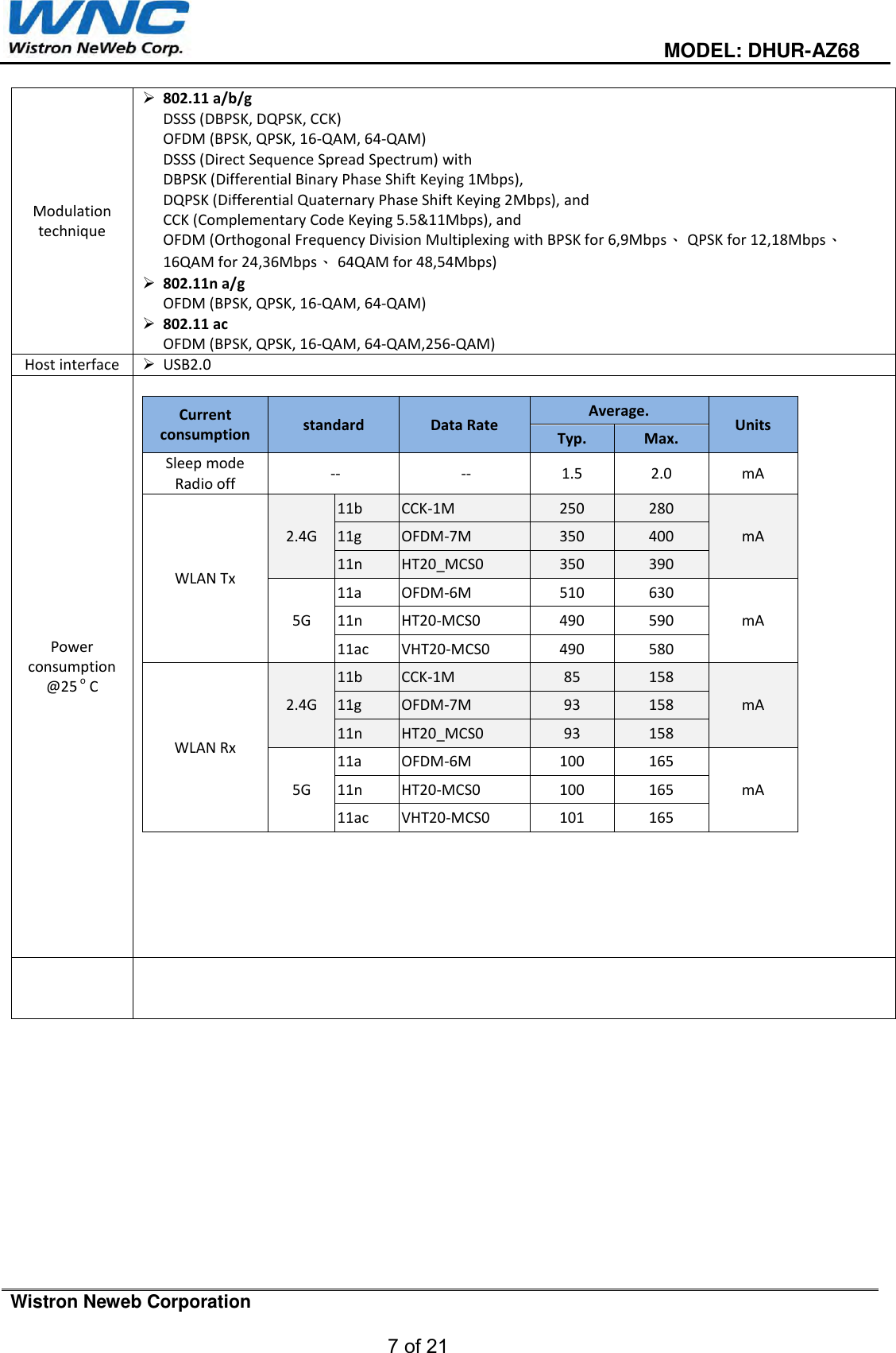                                                                                         MODEL: DHUR-AZ68  Wistron Neweb Corporation  7 of 21   Modulation technique  802.11 a/b/g DSSS (DBPSK, DQPSK, CCK) OFDM (BPSK, QPSK, 16-QAM, 64-QAM) DSSS (Direct Sequence Spread Spectrum) with DBPSK (Differential Binary Phase Shift Keying 1Mbps), DQPSK (Differential Quaternary Phase Shift Keying 2Mbps), and CCK (Complementary Code Keying 5.5&amp;11Mbps), and OFDM (Orthogonal Frequency Division Multiplexing with BPSK for 6,9Mbps、 QPSK for 12,18Mbps、 16QAM for 24,36Mbps、 64QAM for 48,54Mbps)  802.11n a/g OFDM (BPSK, QPSK, 16-QAM, 64-QAM)  802.11 ac OFDM (BPSK, QPSK, 16-QAM, 64-QAM,256-QAM) Host interface  USB2.0 Power consumption @25 o C  Current consumption  standard  Data Rate Average. Units Typ. Max. Sleep mode Radio off  --  -- 1.5 2.0 mA WLAN Tx 2.4G 11b CCK-1M 250 280 mA 11g OFDM-7M 350 400 11n HT20_MCS0 350 390 5G 11a OFDM-6M 510 630 mA 11n HT20-MCS0 490 590 11ac VHT20-MCS0 490 580 WLAN Rx 2.4G 11b CCK-1M 85 158 mA 11g OFDM-7M 93 158 11n HT20_MCS0 93 158 5G 11a OFDM-6M 100 165 mA 11n HT20-MCS0 100 165 11ac VHT20-MCS0 101 165    