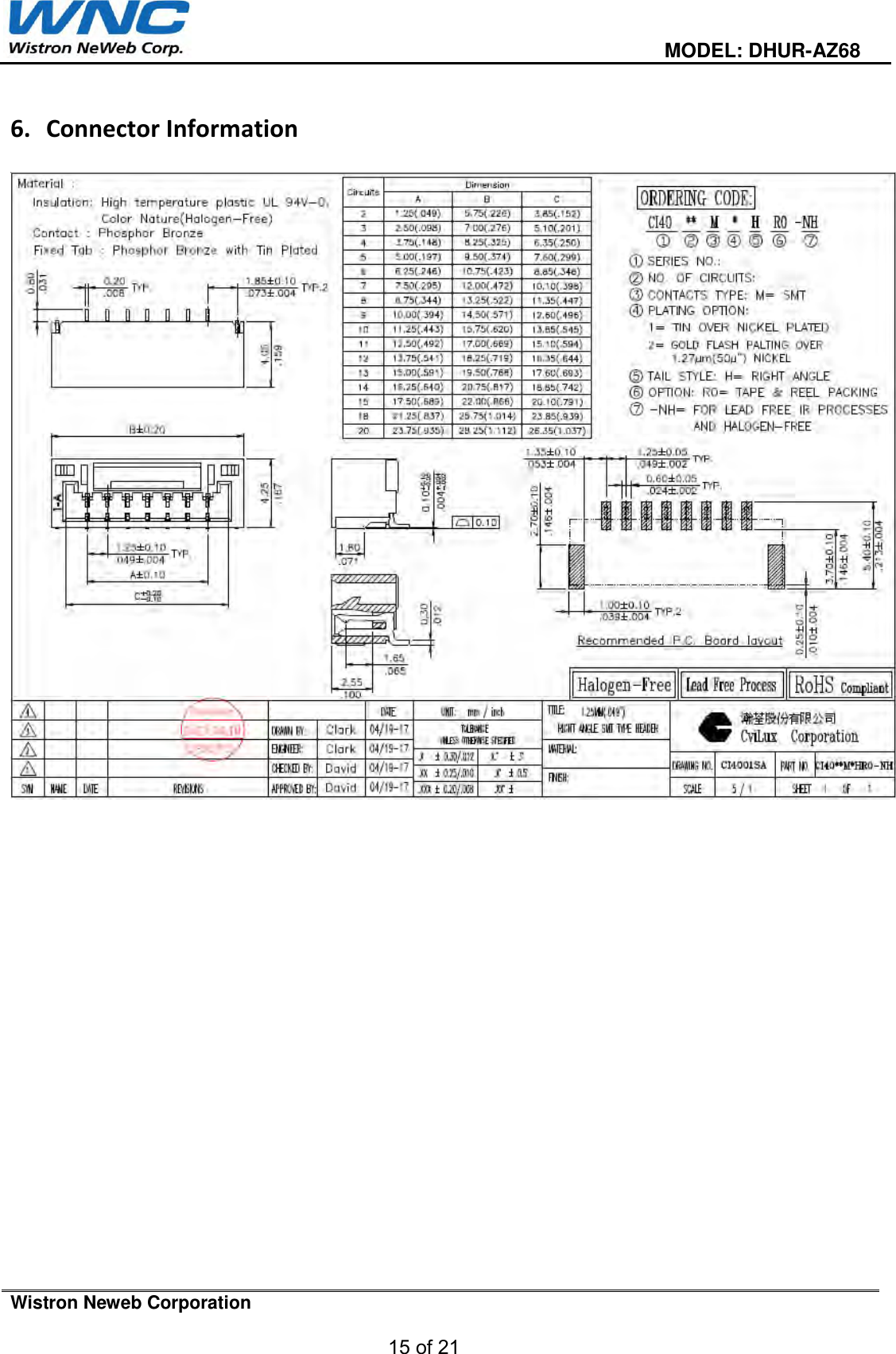                                                                                         MODEL: DHUR-AZ68  Wistron Neweb Corporation  15 of 21    6.  Connector Information                        