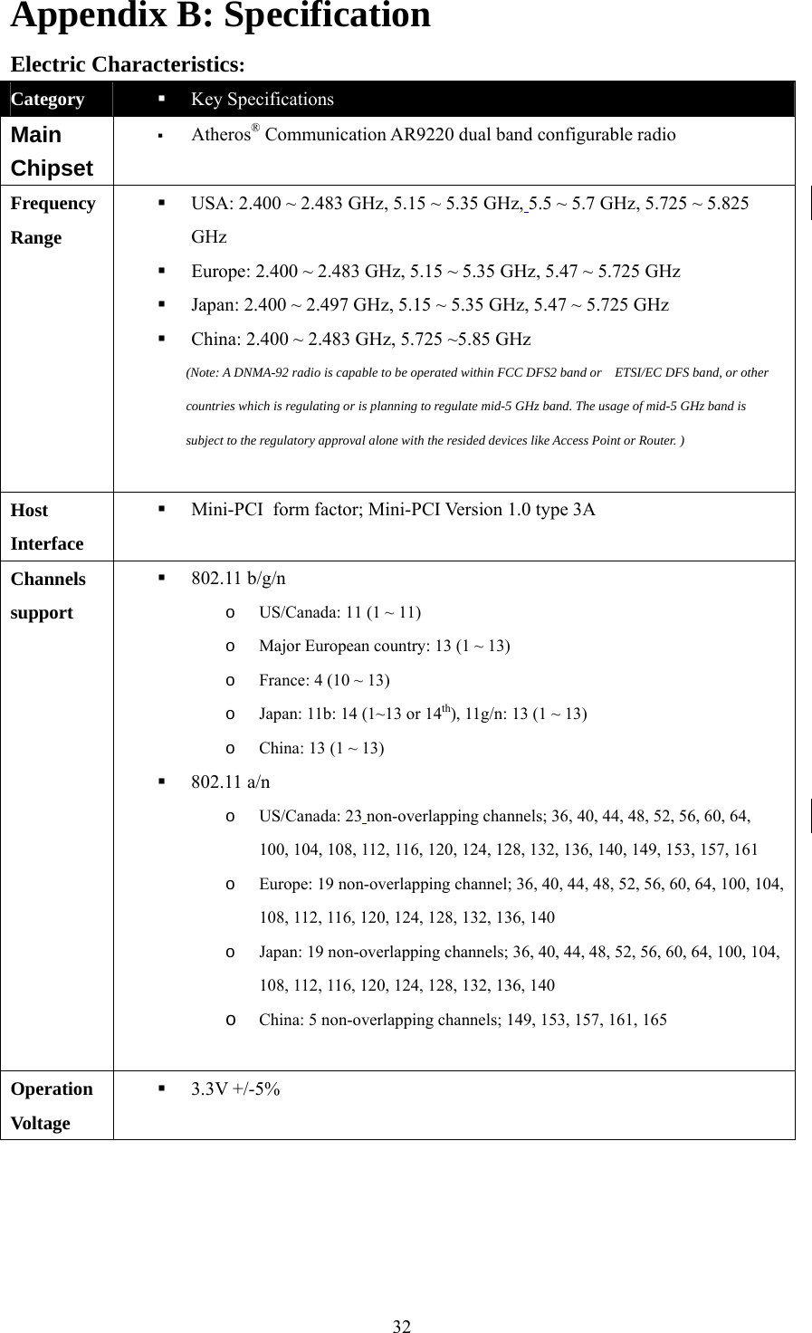  32Appendix B: Specification Electric Characteristics:  Category   Key Specifications Main Chipset  Atheros® Communication AR9220 dual band configurable radio Frequency Range  USA: 2.400 ~ 2.483 GHz, 5.15 ~ 5.35 GHz, 5.5 ~ 5.7 GHz, 5.725 ~ 5.825 GHz  Europe: 2.400 ~ 2.483 GHz, 5.15 ~ 5.35 GHz, 5.47 ~ 5.725 GHz  Japan: 2.400 ~ 2.497 GHz, 5.15 ~ 5.35 GHz, 5.47 ~ 5.725 GHz  China: 2.400 ~ 2.483 GHz, 5.725 ~5.85 GHz (Note: A DNMA-92 radio is capable to be operated within FCC DFS2 band or    ETSI/EC DFS band, or other countries which is regulating or is planning to regulate mid-5 GHz band. The usage of mid-5 GHz band is subject to the regulatory approval alone with the resided devices like Access Point or Router. )  Host Interface  Mini-PCI  form factor; Mini-PCI Version 1.0 type 3A   Channels support  802.11 b/g/n o  US/Canada: 11 (1 ~ 11)   o  Major European country: 13 (1 ~ 13) o  France: 4 (10 ~ 13) o  Japan: 11b: 14 (1~13 or 14th), 11g/n: 13 (1 ~ 13) o  China: 13 (1 ~ 13)  802.11 a/n o  US/Canada: 23 non-overlapping channels; 36, 40, 44, 48, 52, 56, 60, 64, 100, 104, 108, 112, 116, 120, 124, 128, 132, 136, 140, 149, 153, 157, 161 o  Europe: 19 non-overlapping channel; 36, 40, 44, 48, 52, 56, 60, 64, 100, 104, 108, 112, 116, 120, 124, 128, 132, 136, 140   o  Japan: 19 non-overlapping channels; 36, 40, 44, 48, 52, 56, 60, 64, 100, 104, 108, 112, 116, 120, 124, 128, 132, 136, 140 o  China: 5 non-overlapping channels; 149, 153, 157, 161, 165  Operation Voltage  3.3V +/-5% 