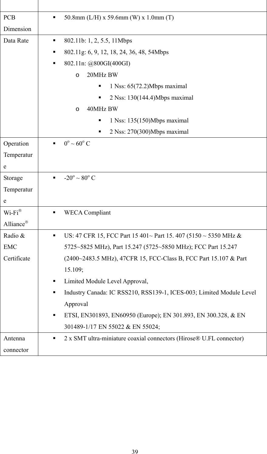  39 PCB Dimension  50.8mm (L/H) x 59.6mm (W) x 1.0mm (T) Data Rate   802.11b: 1, 2, 5.5, 11Mbps  802.11g: 6, 9, 12, 18, 24, 36, 48, 54Mbps  802.11n: @800GI(400GI) o  20MHz BW    1 Nss: 65(72.2)Mbps maximal  2 Nss: 130(144.4)Mbps maximal o  40MHz BW  1 Nss: 135(150)Mbps maximal  2 Nss: 270(300)Mbps maximal Operation Temperature  0o ~ 60o C Storage Temperature  -20o ~ 80o C Wi-Fi Alliance  WECA Compliant Radio &amp; EMC Certificate  US: 47 CFR 15, FCC Part 15 401~ Part 15. 407 (5150 ~ 5350 MHz &amp; 5725~5825 MHz), Part 15.247 (5725~5850 MHz); FCC Part 15.247 (2400~2483.5 MHz), 47CFR 15, FCC-Class B, FCC Part 15.107 &amp; Part 15.109;   Limited Module Level Approval,    Industry Canada: IC RSS210, RSS139-1, ICES-003; Limited Module Level Approval  ETSI, EN301893, EN60950 (Europe); EN 301.893, EN 300.328, &amp; EN 301489-1/17 EN 55022 &amp; EN 55024;   Antenna connector  2 x SMT ultra-miniature coaxial connectors (Hirose® U.FL connector)   