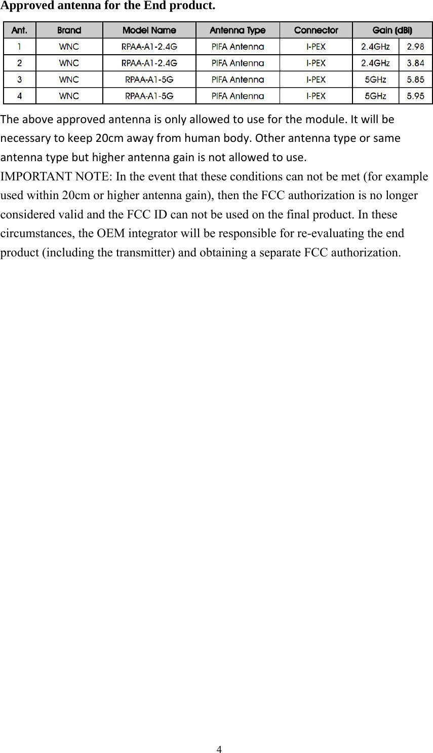  4Approved antenna for the End product.  Theaboveapprovedantennaisonlyallowedtouseforthemodule.Itwillbenecessarytokeep20cmawayfromhumanbody.Otherantennatypeorsameantennatypebuthigherantennagainisnotallowedtouse.IMPORTANT NOTE: In the event that these conditions can not be met (for example used within 20cm or higher antenna gain), then the FCC authorization is no longer considered valid and the FCC ID can not be used on the final product. In these circumstances, the OEM integrator will be responsible for re-evaluating the end product (including the transmitter) and obtaining a separate FCC authorization. 