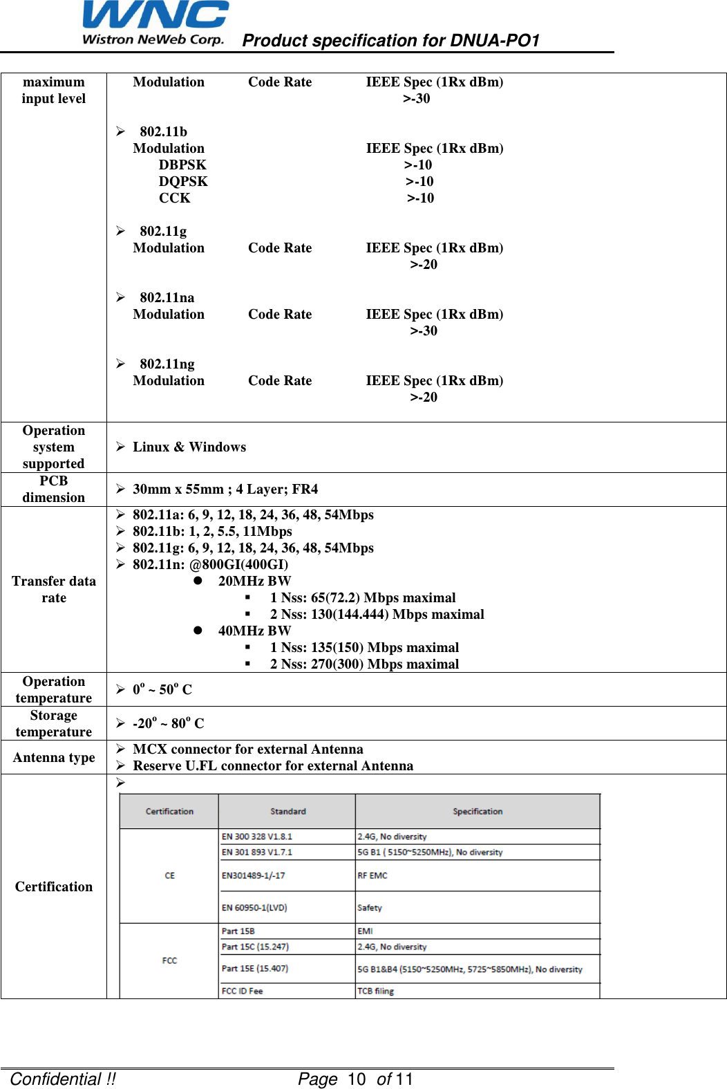   Product specification for DNUA-PO1  Confidential !!                                      Page  10  of 11   maximum input level Modulation            Code Rate               IEEE Spec (1Rx dBm) &gt;-30   802.11b Modulation                                             IEEE Spec (1Rx dBm) DBPSK                                                       &gt;-10 DQPSK                                                       &gt;-10 CCK                                                            &gt;-10   802.11g Modulation            Code Rate               IEEE Spec (1Rx dBm) &gt;-20   802.11na Modulation            Code Rate               IEEE Spec (1Rx dBm) &gt;-30   802.11ng Modulation            Code Rate               IEEE Spec (1Rx dBm) &gt;-20  Operation system supported  Linux &amp; Windows PCB dimension  30mm x 55mm ; 4 Layer; FR4 Transfer data rate  802.11a: 6, 9, 12, 18, 24, 36, 48, 54Mbps  802.11b: 1, 2, 5.5, 11Mbps  802.11g: 6, 9, 12, 18, 24, 36, 48, 54Mbps  802.11n: @800GI(400GI)  20MHz BW   1 Nss: 65(72.2) Mbps maximal  2 Nss: 130(144.444) Mbps maximal  40MHz BW  1 Nss: 135(150) Mbps maximal  2 Nss: 270(300) Mbps maximal Operation temperature  0o ~ 50o C Storage temperature  -20o ~ 80o C Antenna type  MCX connector for external Antenna   Reserve U.FL connector for external Antenna Certification    