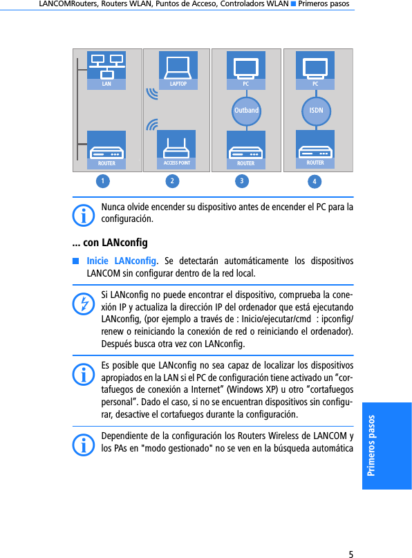 LANCOMRouters, Routers WLAN, Puntos de Acceso, Controladors WLAN K Primeros pasos5Primeros pasosINunca olvide encender su dispositivo antes de encender el PC para laconfiguración.... con LANconfigKInicie LANconfig.  Se  detectarán  automáticamente  los  dispositivosLANCOM sin configurar dentro de la red local.DSi LANconfig no puede encontrar el dispositivo, comprueba la cone-xión IP y actualiza la dirección IP del ordenador que está ejecutandoLANconfig, (por ejemplo a través de : Inicio/ejecutar/cmd  : ipconfig/renew o reiniciando la conexión de red o reiniciando el ordenador).Después busca otra vez con LANconfig.IEs posible que LANconfig no sea capaz de localizar los dispositivosapropiados en la LAN si el PC de configuración tiene activado un “cor-tafuegos de conexión a Internet” (Windows XP) u otro “cortafuegospersonal”. Dado el caso, si no se encuentran dispositivos sin configu-rar, desactive el cortafuegos durante la configuración.IDependiente de la configuración los Routers Wireless de LANCOM ylos PAs en &quot;modo gestionado&quot; no se ven en la búsqueda automáticaROUTERROUTERROUTERACCESS POINTLAPTOPISDNLAN12 3 4PCOutbandPC