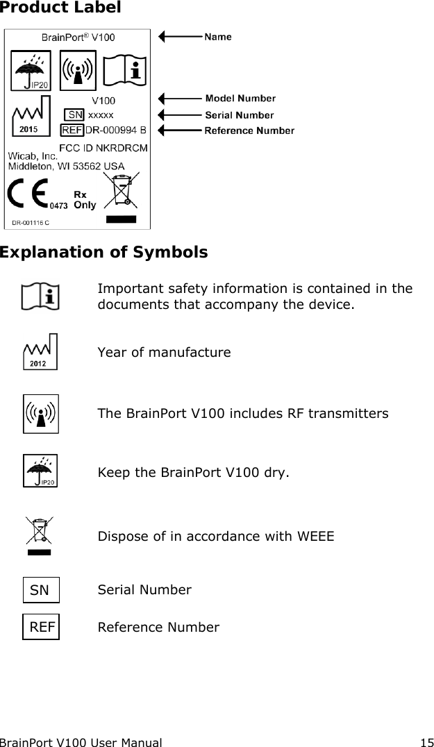 BrainPort V100 User Manual                                                            15  Product Label  Explanation of Symbols   Important safety information is contained in the documents that accompany the device.  Year of manufacture  The BrainPort V100 includes RF transmitters   Keep the BrainPort V100 dry.   Dispose of in accordance with WEEE  Serial Number  Reference Number  SN  REF 