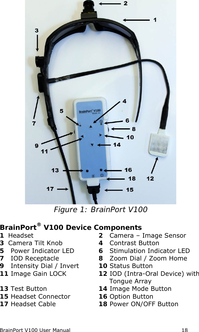 BrainPort V100 User Manual                                                            18  Figure 1: BrainPort V100  BrainPort® V100 Device Components 1 Headset 2   Camera – Image Sensor 3 Camera Tilt Knob 4   Contrast Button 5   Power Indicator LED 6   Stimulation Indicator LED 7   IOD Receptacle 8   Zoom Dial / Zoom Home 9   Intensity Dial / Invert 10 Status Button 11 Image Gain LOCK 12 IOD (Intra-Oral Device) with Tongue Array 13 Test Button 14 Image Mode Button 15 Headset Connector 16 Option Button 17 Headset Cable 18 Power ON/OFF Button 