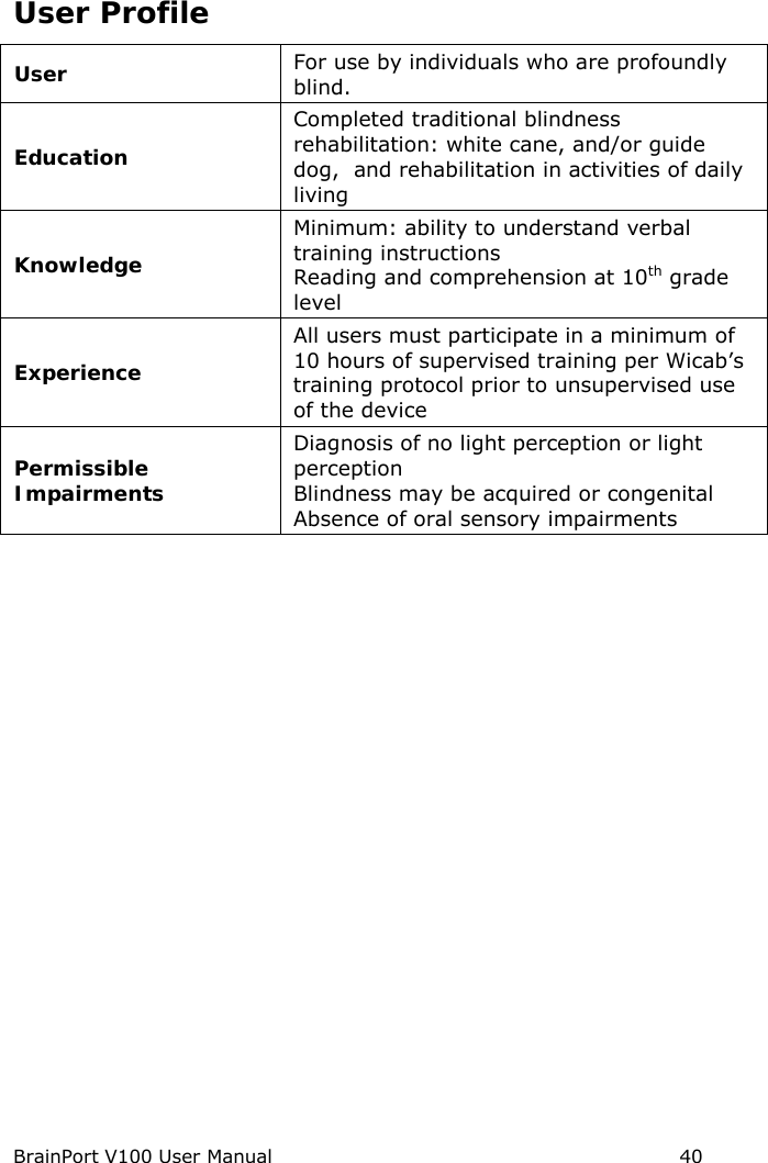 BrainPort V100 User Manual                                                            40   User Profile User For use by individuals who are profoundly blind. Education Completed traditional blindness rehabilitation: white cane, and/or guide dog,  and rehabilitation in activities of daily living Knowledge Minimum: ability to understand verbal training instructions Reading and comprehension at 10th grade level Experience All users must participate in a minimum of 10 hours of supervised training per Wicab’s training protocol prior to unsupervised use of the device Permissible Impairments Diagnosis of no light perception or light perception Blindness may be acquired or congenital Absence of oral sensory impairments  