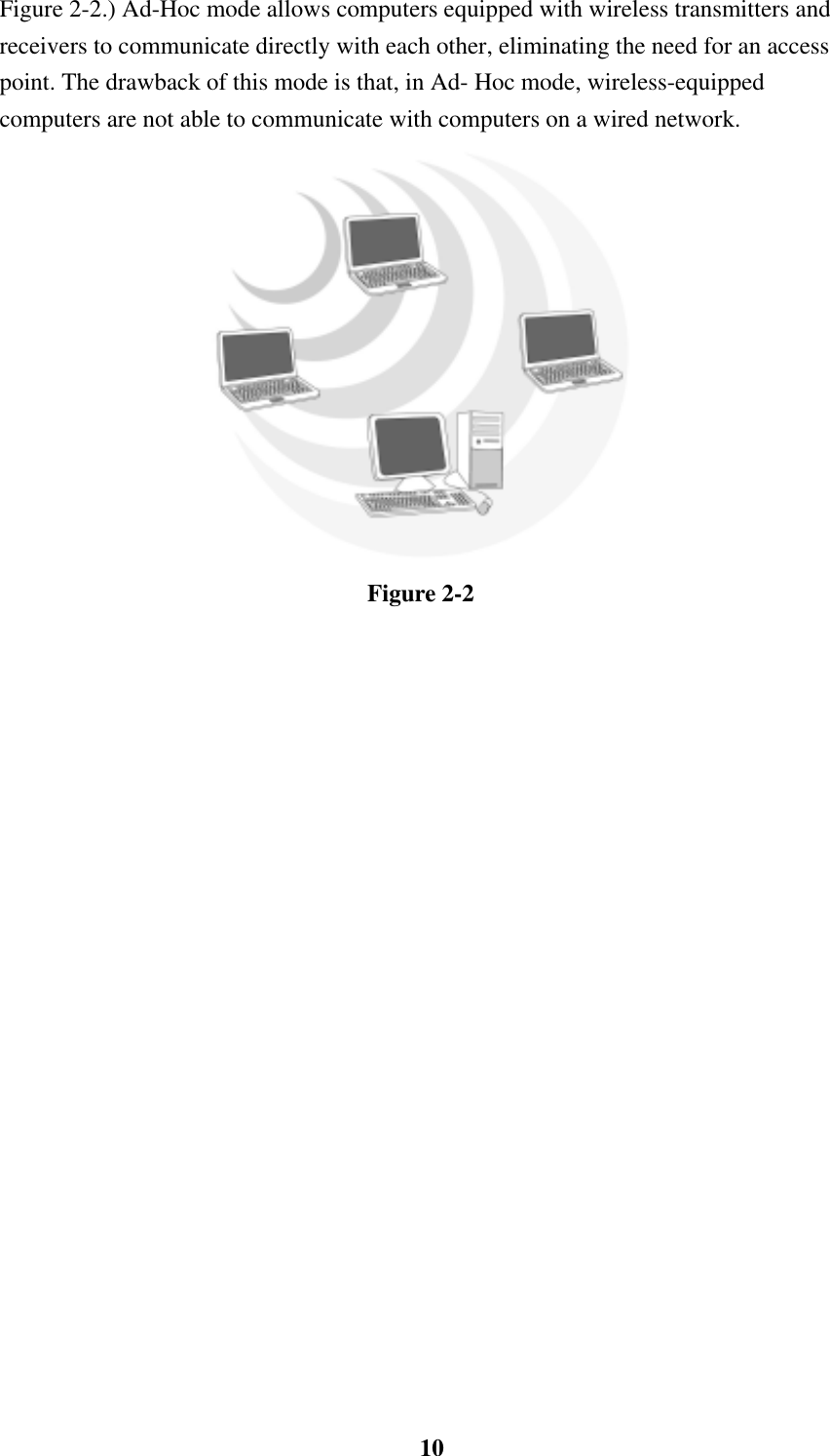    10Figure 2-2.) Ad-Hoc mode allows computers equipped with wireless transmitters and receivers to communicate directly with each other, eliminating the need for an access point. The drawback of this mode is that, in Ad- Hoc mode, wireless-equipped computers are not able to communicate with computers on a wired network.    Figure 2-2 