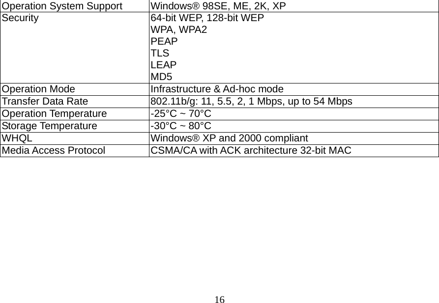  16Operation System Support  Windows® 98SE, ME, 2K, XP Security  64-bit WEP, 128-bit WEP WPA, WPA2 PEAP TLS LEAP MD5 Operation Mode  Infrastructure &amp; Ad-hoc mode Transfer Data Rate  802.11b/g: 11, 5.5, 2, 1 Mbps, up to 54 Mbps Operation Temperature  -25°C ~ 70°C Storage Temperature  -30°C ~ 80°C WHQL  Windows® XP and 2000 compliant Media Access Protocol  CSMA/CA with ACK architecture 32-bit MAC  