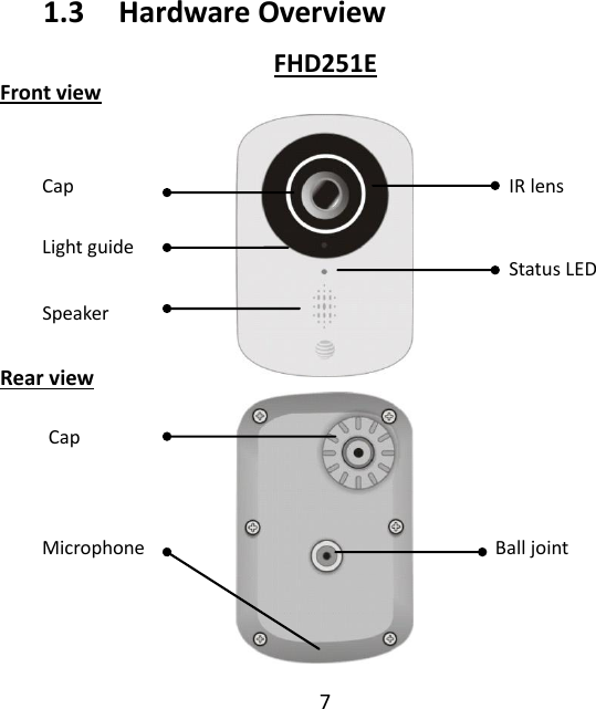 7  1.3     Hardware Overview FHD251E Front view         Rear view          Cap Light guide Status LED Cap Speaker Microphone Ball joint IR lens 