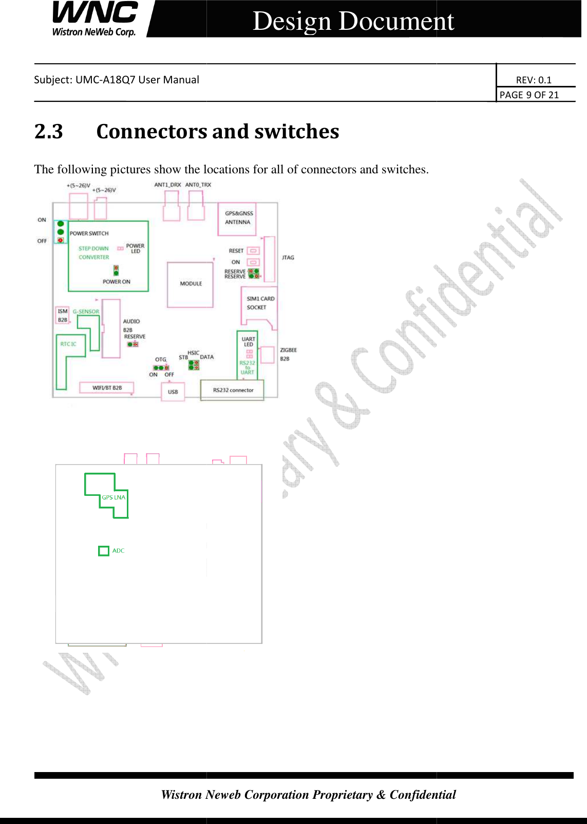    Subject: UMC-A18Q7 User Manual                                                                                                                                         Wistron Neweb Corporation Proprietary &amp; Confidential  2.3   ConnectorsThe following pictures show the locations for all of     User Manual                                                                                                                                                                                                           Wistron Neweb Corporation Proprietary &amp; Confidential  Design Documentonnectors and switches The following pictures show the locations for all of connectors and switches.                      REV: 0.1                                     PAGE 9 OF 21 Wistron Neweb Corporation Proprietary &amp; Confidential Design Document 