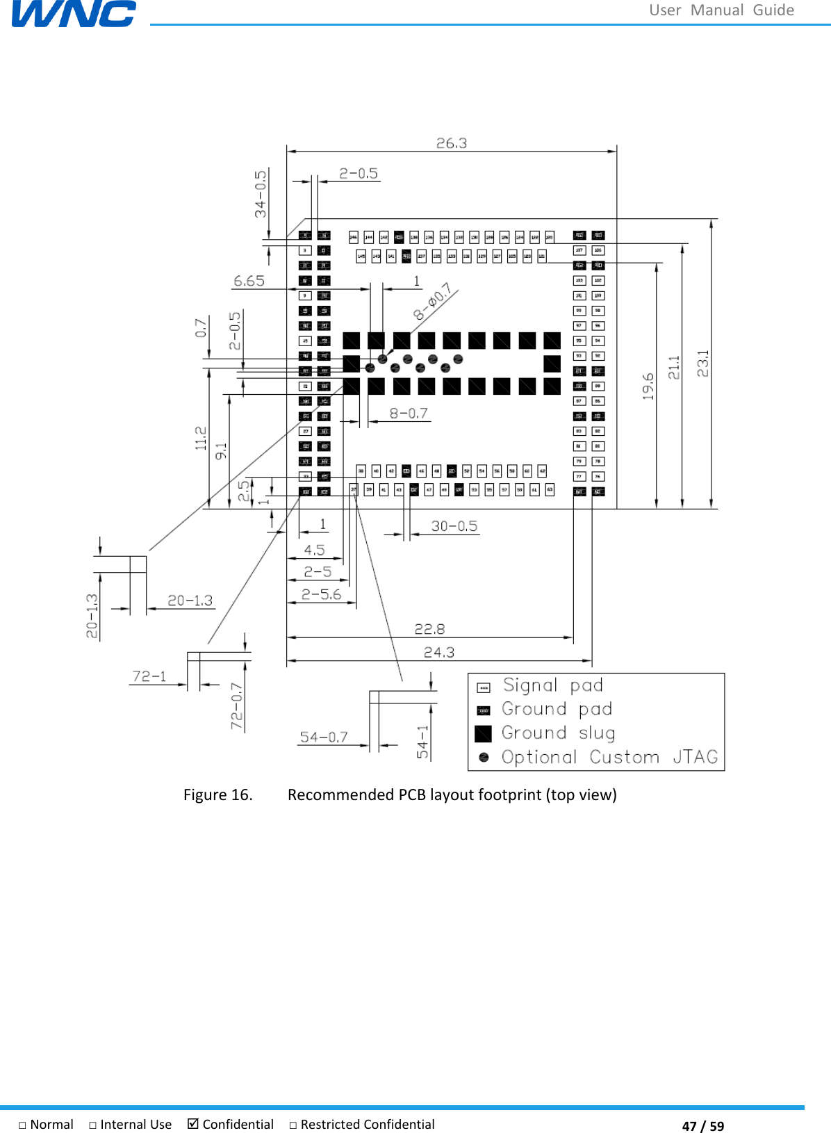  47 / 59 □ Normal  □ Internal Use   Confidential  □ Restricted Confidential User  Manual  Guide   Figure 16. Recommended PCB layout footprint (top view)    