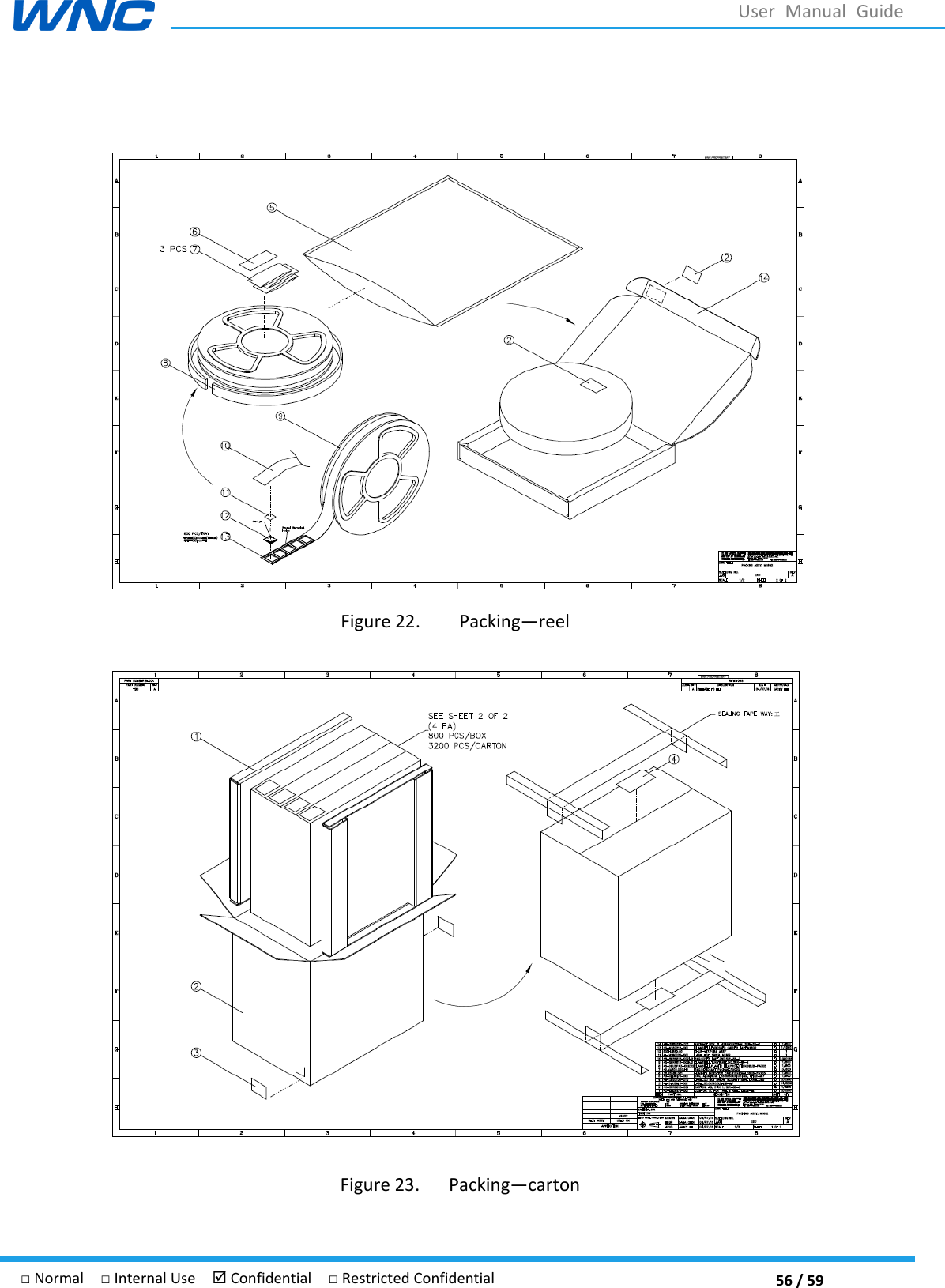  56 / 59 □ Normal  □ Internal Use   Confidential  □ Restricted Confidential User  Manual  Guide   Figure 22. Packingreel  Figure 23. Packingcarton 