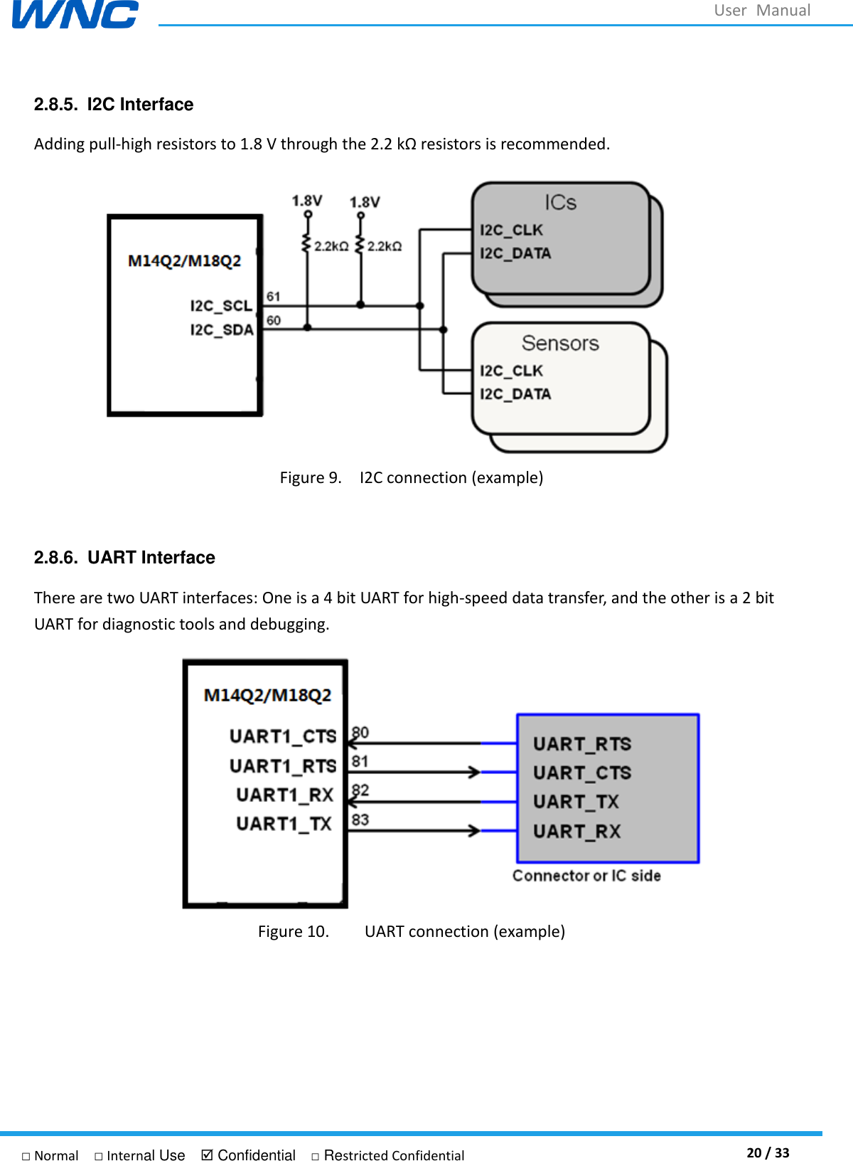  20 / 33 □ Normal  □ Internal Use   Confidential  □ Restricted Confidential User  Manual 2.8.5.  I2C Interface Adding pull-high resistors to 1.8 V through the 2.2 kΩ resistors is recommended.  Figure 9.   I2C connection (example)  2.8.6.  UART Interface There are two UART interfaces: One is a 4 bit UART for high-speed data transfer, and the other is a 2 bit UART for diagnostic tools and debugging.    Figure 10. UART connection (example)    