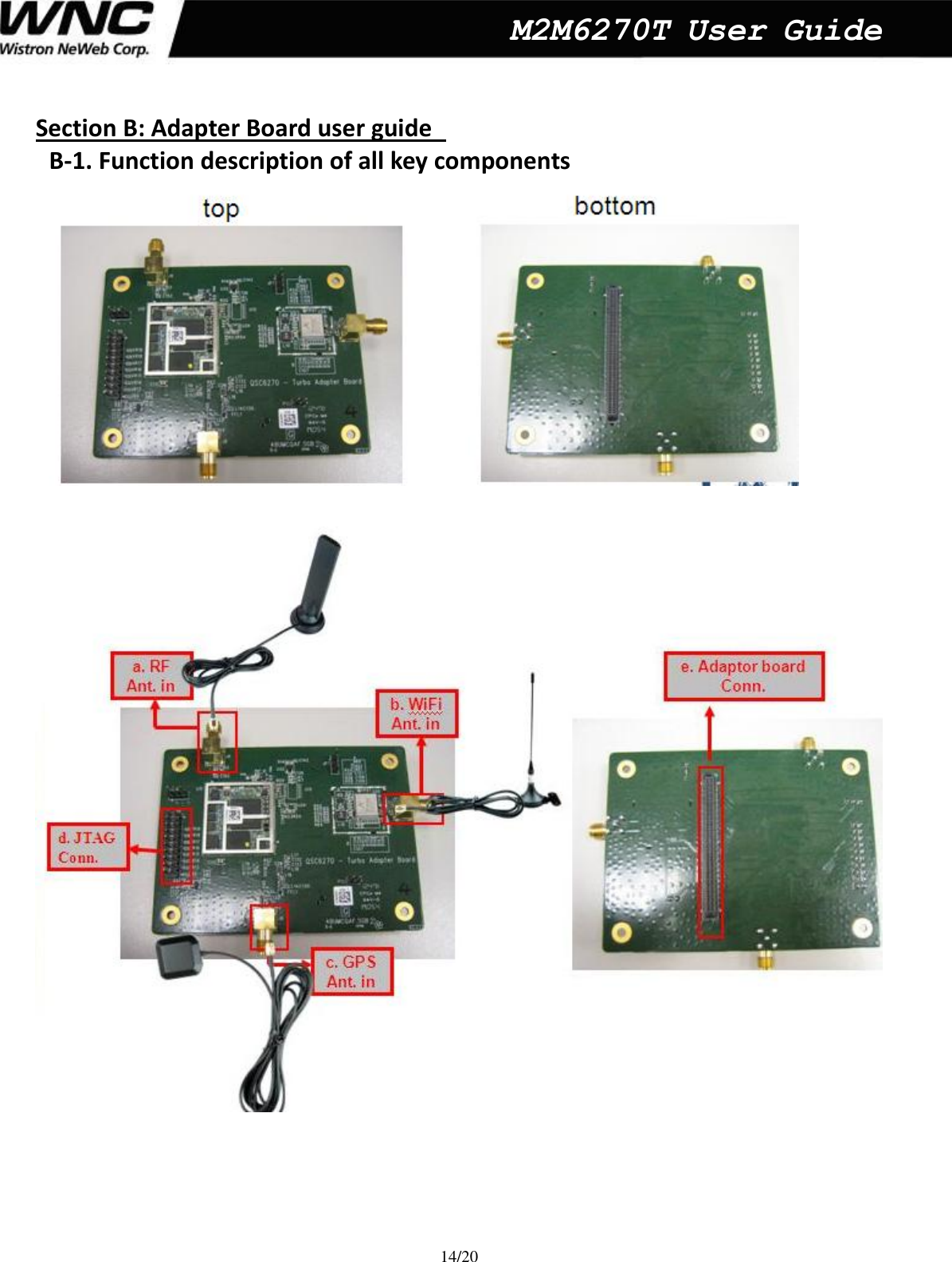  14/20  M2M6270T User Guide Section B: Adapter Board user guide   B-1. Function description of all key components          