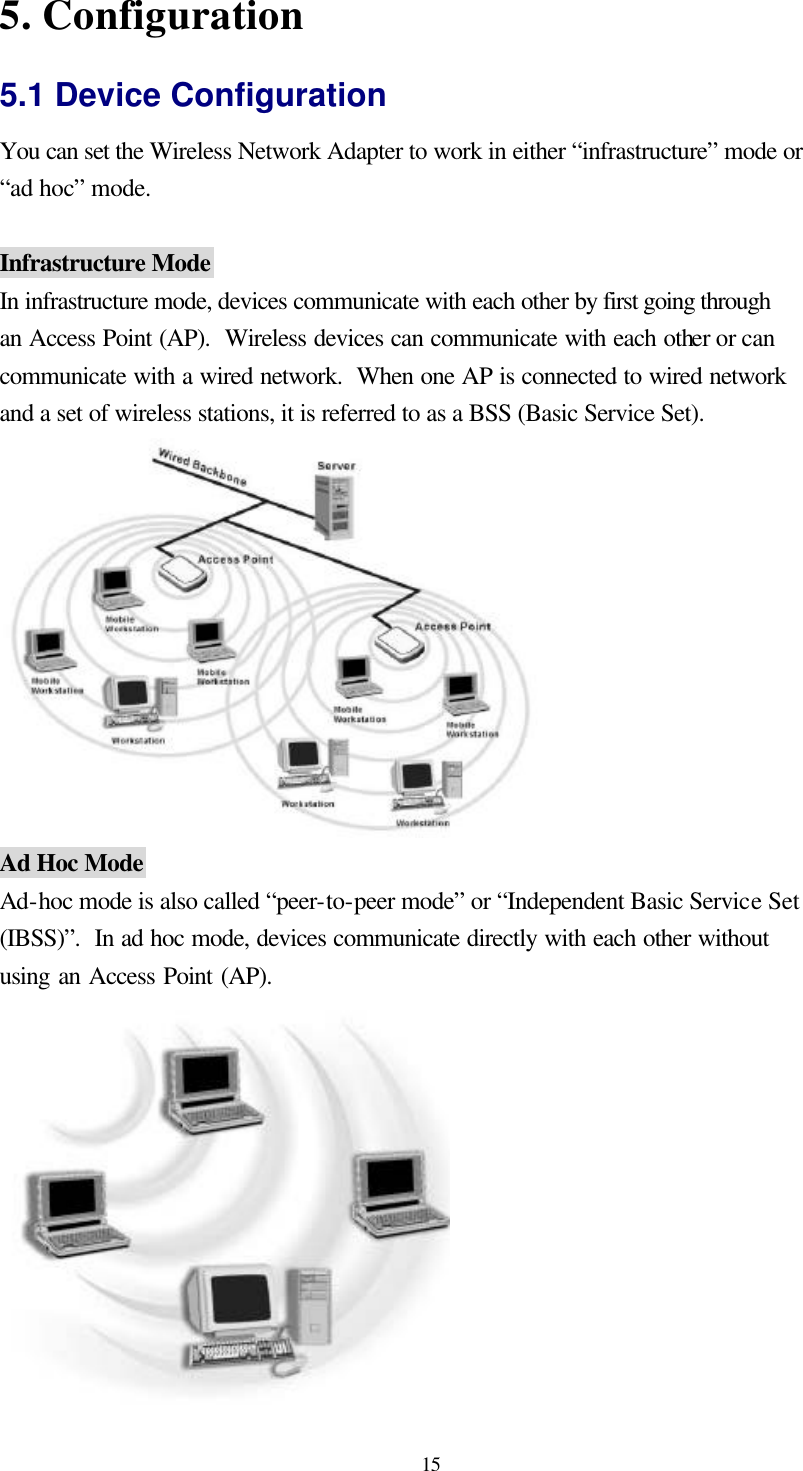  15 5. Configuration 5.1 Device Configuration   You can set the Wireless Network Adapter to work in either “infrastructure” mode or “ad hoc” mode.  Infrastructure Mode In infrastructure mode, devices communicate with each other by first going through an Access Point (AP).  Wireless devices can communicate with each other or can communicate with a wired network.  When one AP is connected to wired network and a set of wireless stations, it is referred to as a BSS (Basic Service Set).  Ad Hoc Mode Ad-hoc mode is also called “peer-to-peer mode” or “Independent Basic Service Set (IBSS)”.  In ad hoc mode, devices communicate directly with each other without using an Access Point (AP).    