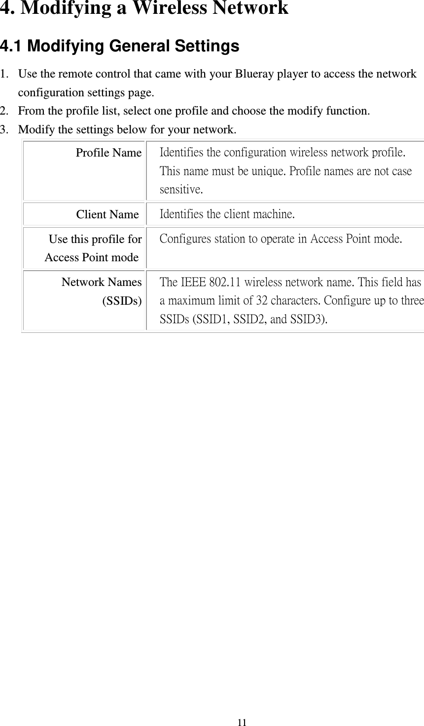  11 4. Modifying a Wireless Network 4.1 Modifying General Settings   1. Use the remote control that came with your Blueray player to access the network configuration settings page.   2. From the profile list, select one profile and choose the modify function.   3. Modify the settings below for your network. Profile Name Identifies the configuration wireless network profile. This name must be unique. Profile names are not case sensitive. Client Name  Identifies the client machine.   Use this profile for Access Point mode  Configures station to operate in Access Point mode.   Network Names (SSIDs) The IEEE 802.11 wireless network name. This field has a maximum limit of 32 characters. Configure up to three SSIDs (SSID1, SSID2, and SSID3).   