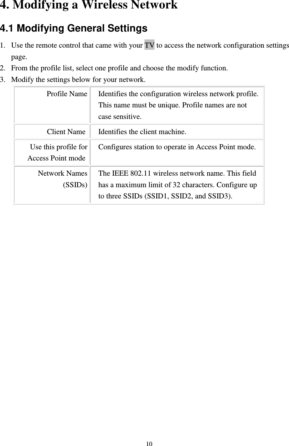  10 4. Modifying a Wireless Network 4.1 Modifying General Settings   1. Use the remote control that came with your TV to access the network configuration settings page.   2. From the profile list, select one profile and choose the modify function.   3. Modify the settings below for your network. Profile Name Identifies the configuration wireless network profile. This name must be unique. Profile names are not case sensitive. Client Name  Identifies the client machine.   Use this profile for Access Point mode  Configures station to operate in Access Point mode.   Network Names (SSIDs) The IEEE 802.11 wireless network name. This field has a maximum limit of 32 characters. Configure up to three SSIDs (SSID1, SSID2, and SSID3).   