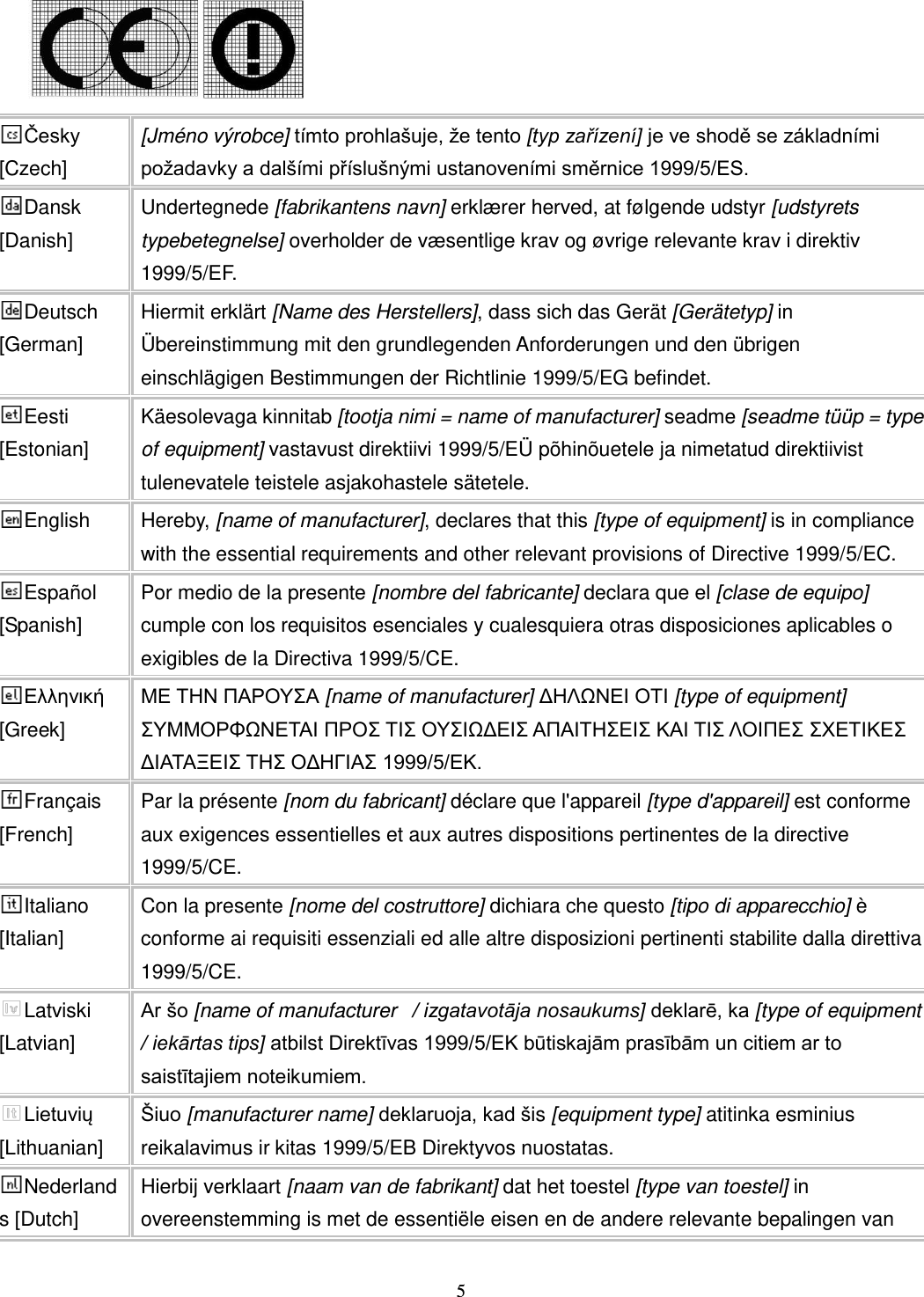  5  Česky [Czech] [Jméno výrobce] tímto prohlašuje, že tento [typ zařízení] je ve shodě se základními požadavky a dalšími příslušnými ustanoveními směrnice 1999/5/ES. Dansk [Danish] Undertegnede [fabrikantens navn] erklæ rer herved, at følgende udstyr [udstyrets typebetegnelse] overholder de væ sentlige krav og øvrige relevante krav i direktiv 1999/5/EF. Deutsch [German] Hiermit erklärt [Name des Herstellers], dass sich das Gerät [Gerätetyp] in Ü bereinstimmung mit den grundlegenden Anforderungen und den übrigen einschlägigen Bestimmungen der Richtlinie 1999/5/EG befindet. Eesti [Estonian] Käesolevaga kinnitab [tootja nimi = name of manufacturer] seadme [seadme tüüp = type of equipment] vastavust direktiivi 1999/5/EÜ  põhinõuetele ja nimetatud direktiivist tulenevatele teistele asjakohastele sätetele. English Hereby, [name of manufacturer], declares that this [type of equipment] is in compliance with the essential requirements and other relevant provisions of Directive 1999/5/EC. Español [Spanish] Por medio de la presente [nombre del fabricante] declara que el [clase de equipo] cumple con los requisitos esenciales y cualesquiera otras disposiciones aplicables o exigibles de la Directiva 1999/5/CE. Ελληνική [Greek] ΜΕ ΤΗΝ ΠΑΡΟΥΣΑ [name of manufacturer] ΔΗΛΩΝΕΙ ΟΤΙ [type of equipment] ΣΥΜΜΟΡΦΩΝΕΤΑΙ ΠΡΟΣ ΤΙΣ ΟΥΣΙΩΔΕΙΣ ΑΠΑΙΤΗΣΕΙΣ ΚΑΙ ΤΙΣ ΛΟΙΠΕΣ ΣΧΕΤΙΚΕΣ ΔΙΑΤΑΞΕΙΣ ΤΗΣ ΟΔΗΓΙΑΣ 1999/5/ΕΚ. Français [French] Par la présente [nom du fabricant] déclare que l&apos;appareil [type d&apos;appareil] est conforme aux exigences essentielles et aux autres dispositions pertinentes de la directive 1999/5/CE. Italiano [Italian] Con la presente [nome del costruttore] dichiara che questo [tipo di apparecchio] è conforme ai requisiti essenziali ed alle altre disposizioni pertinenti stabilite dalla direttiva 1999/5/CE. Latviski [Latvian] Ar šo [name of manufacturer   / izgatavotāja nosaukums] deklarē, ka [type of equipment / iekārtas tips] atbilst Direktīvas 1999/5/EK būtiskajām prasībām un citiem ar to saistītajiem noteikumiem. Lietuvių [Lithuanian]   Šiuo [manufacturer name] deklaruoja, kad šis [equipment type] atitinka esminius reikalavimus ir kitas 1999/5/EB Direktyvos nuostatas. Nederlands [Dutch] Hierbij verklaart [naam van de fabrikant] dat het toestel [type van toestel] in overeenstemming is met de essentiële eisen en de andere relevante bepalingen van 