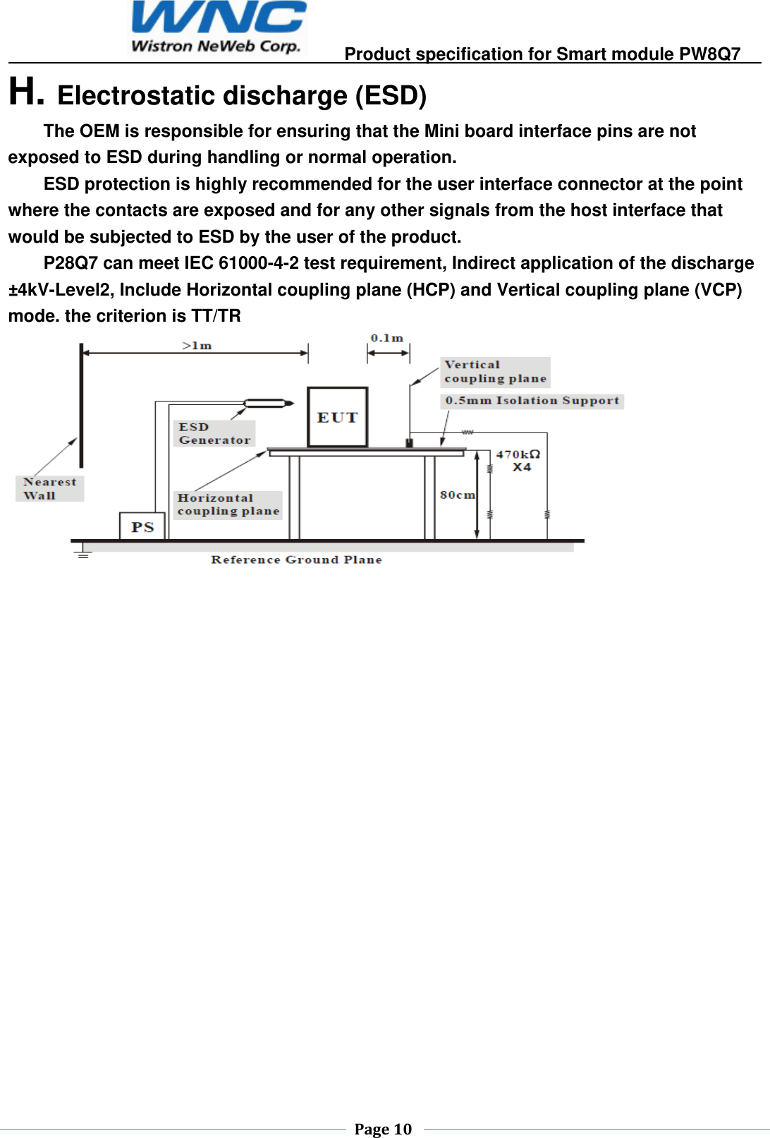                                         Product specification for Smart module PW8Q7         Page10 H. Electrostatic discharge (ESD) The OEM is responsible for ensuring that the Mini board interface pins are not exposed to ESD during handling or normal operation. ESD protection is highly recommended for the user interface connector at the point where the contacts are exposed and for any other signals from the host interface that would be subjected to ESD by the user of the product. P28Q7 can meet IEC 61000-4-2 test requirement, Indirect application of the discharge ±4kV-Level2, Include Horizontal coupling plane (HCP) and Vertical coupling plane (VCP) mode. the criterion is TT/TR         