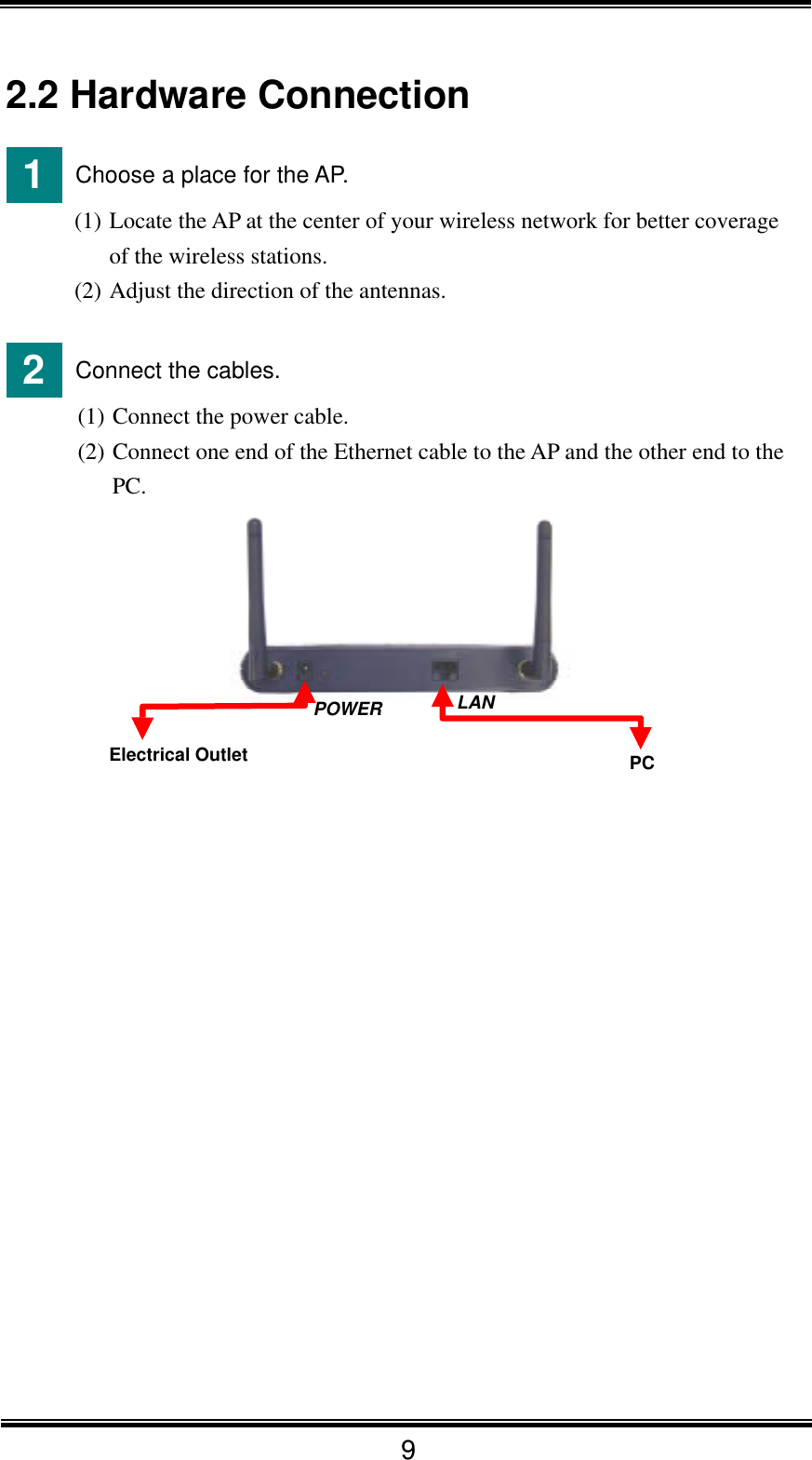  9 2.2 Hardware Connection  1   Choose a place for the AP. (1) Locate the AP at the center of your wireless network for better coverage of the wireless stations. (2) Adjust the direction of the antennas.   2   Connect the cables. (1) Connect the power cable. (2) Connect one end of the Ethernet cable to the AP and the other end to the PC.  LAN POWER Electrical Outlet  PC    