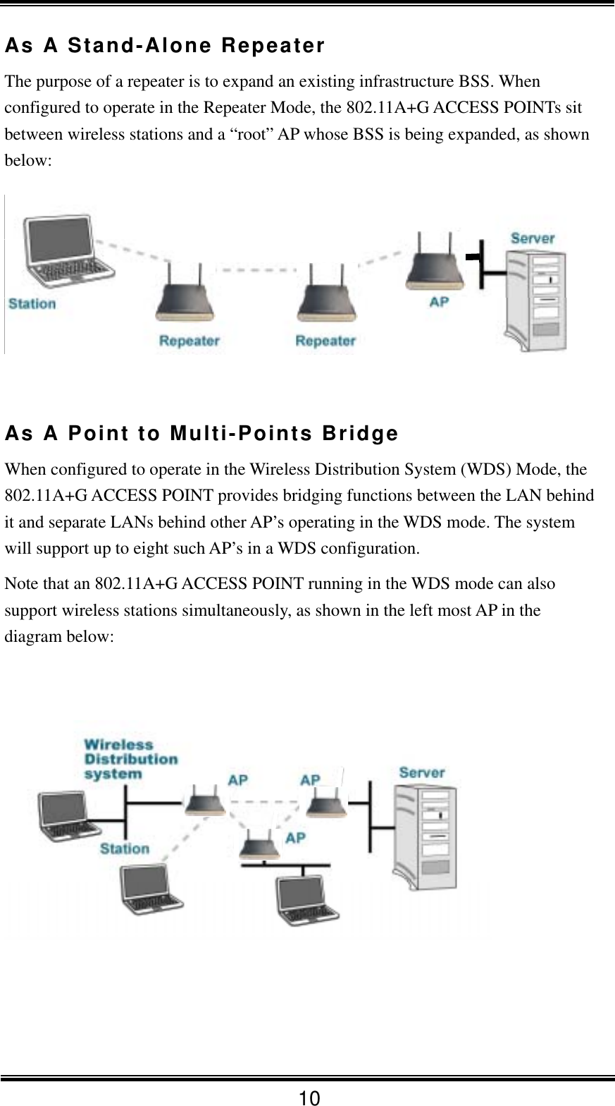  10 As A Stand-Alone Repeater   The purpose of a repeater is to expand an existing infrastructure BSS. When configured to operate in the Repeater Mode, the 802.11A+G ACCESS POINTs sit between wireless stations and a “root” AP whose BSS is being expanded, as shown below:   As A Point to Multi-Points Bridge When configured to operate in the Wireless Distribution System (WDS) Mode, the 802.11A+G ACCESS POINT provides bridging functions between the LAN behind it and separate LANs behind other AP’s operating in the WDS mode. The system will support up to eight such AP’s in a WDS configuration. Note that an 802.11A+G ACCESS POINT running in the WDS mode can also support wireless stations simultaneously, as shown in the left most AP in the diagram below:      