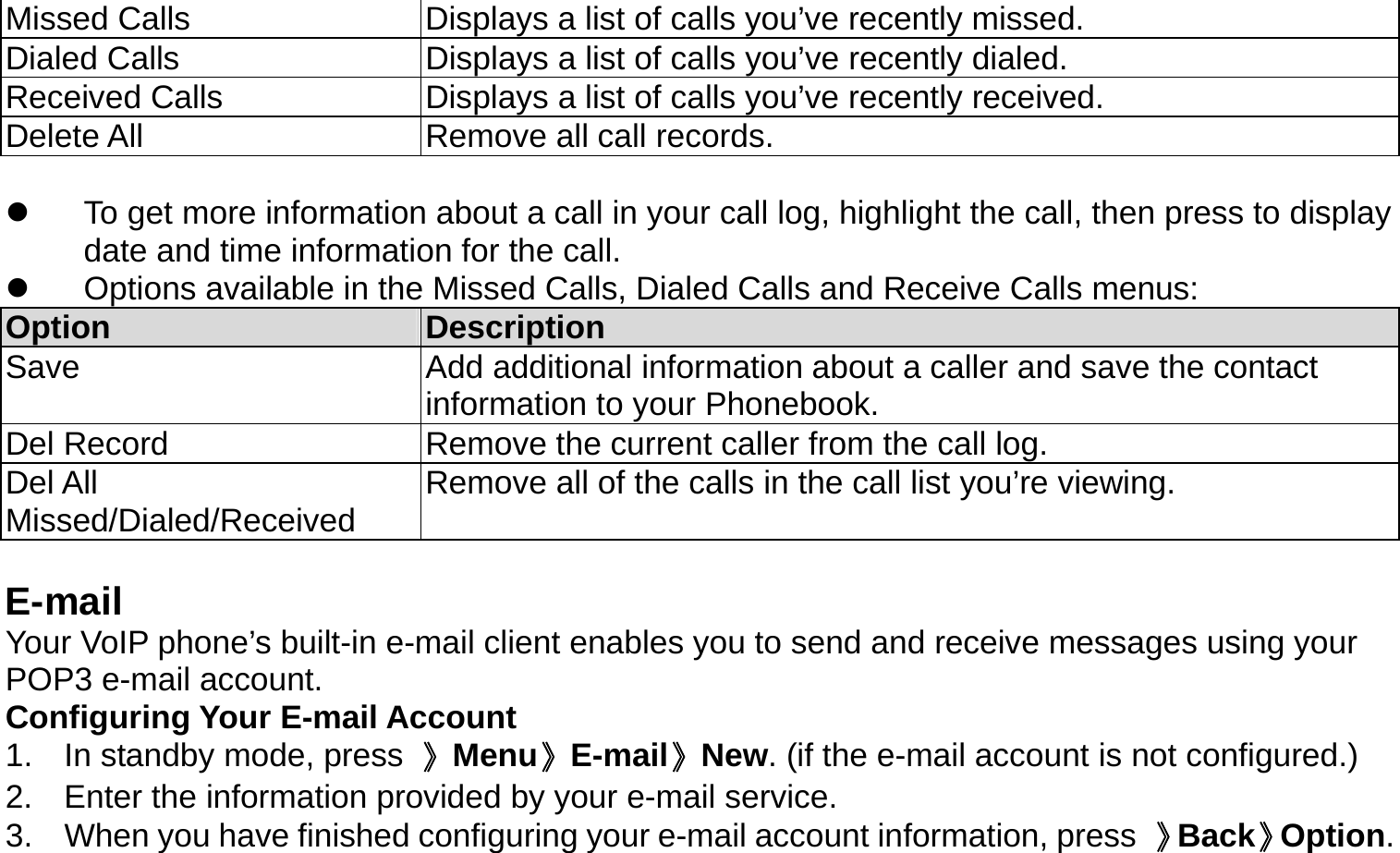 Missed Calls  Displays a list of calls you’ve recently missed. Dialed Calls  Displays a list of calls you’ve recently dialed. Received Calls  Displays a list of calls you’ve recently received. Delete All  Remove all call records.    To get more information about a call in your call log, highlight the call, then press to display date and time information for the call.   Options available in the Missed Calls, Dialed Calls and Receive Calls menus: Option  Description Save   Add additional information about a caller and save the contact information to your Phonebook. Del Record  Remove the current caller from the call log. Del All Missed/Dialed/Received  Remove all of the calls in the call list you’re viewing.  E-mail Your VoIP phone’s built-in e-mail client enables you to send and receive messages using your POP3 e-mail account. Configuring Your E-mail Account 1.  In standby mode, press  》Menu》E-mail》New. (if the e-mail account is not configured.) 2.  Enter the information provided by your e-mail service. 3.  When you have finished configuring your e-mail account information, press  》Back》Option. 