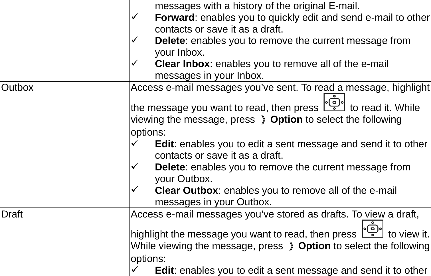 messages with a history of the original E-mail.   Forward: enables you to quickly edit and send e-mail to other contacts or save it as a draft.   Delete: enables you to remove the current message from your Inbox.   Clear Inbox: enables you to remove all of the e-mail messages in your Inbox. Outbox  Access e-mail messages you’ve sent. To read a message, highlight the message you want to read, then press    to read it. While viewing the message, press  》Option to select the following options:   Edit: enables you to edit a sent message and send it to other contacts or save it as a draft.   Delete: enables you to remove the current message from your Outbox.   Clear Outbox: enables you to remove all of the e-mail messages in your Outbox. Draft  Access e-mail messages you’ve stored as drafts. To view a draft, highlight the message you want to read, then press  to view it. While viewing the message, press  》Option to select the following options:   Edit: enables you to edit a sent message and send it to other 