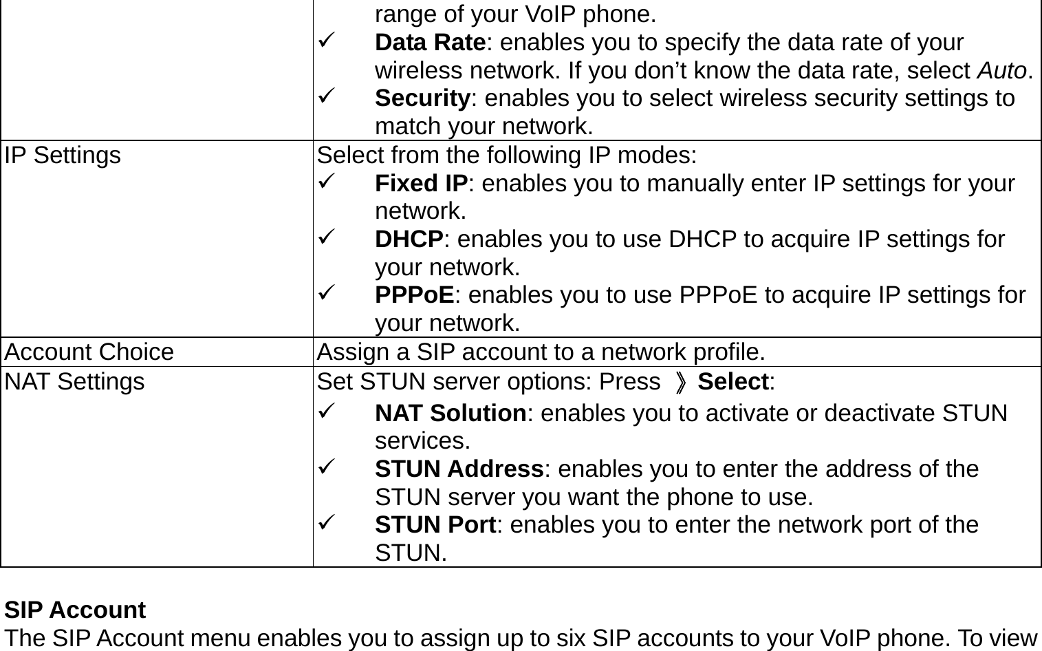 range of your VoIP phone.   Data Rate: enables you to specify the data rate of your wireless network. If you don’t know the data rate, select Auto.  Security: enables you to select wireless security settings to match your network. IP Settings  Select from the following IP modes:   Fixed IP: enables you to manually enter IP settings for your network.   DHCP: enables you to use DHCP to acquire IP settings for your network.   PPPoE: enables you to use PPPoE to acquire IP settings for your network. Account Choice  Assign a SIP account to a network profile. NAT Settings  Set STUN server options: Press  》Select:   NAT Solution: enables you to activate or deactivate STUN services.   STUN Address: enables you to enter the address of the STUN server you want the phone to use.   STUN Port: enables you to enter the network port of the STUN.  SIP Account The SIP Account menu enables you to assign up to six SIP accounts to your VoIP phone. To view 