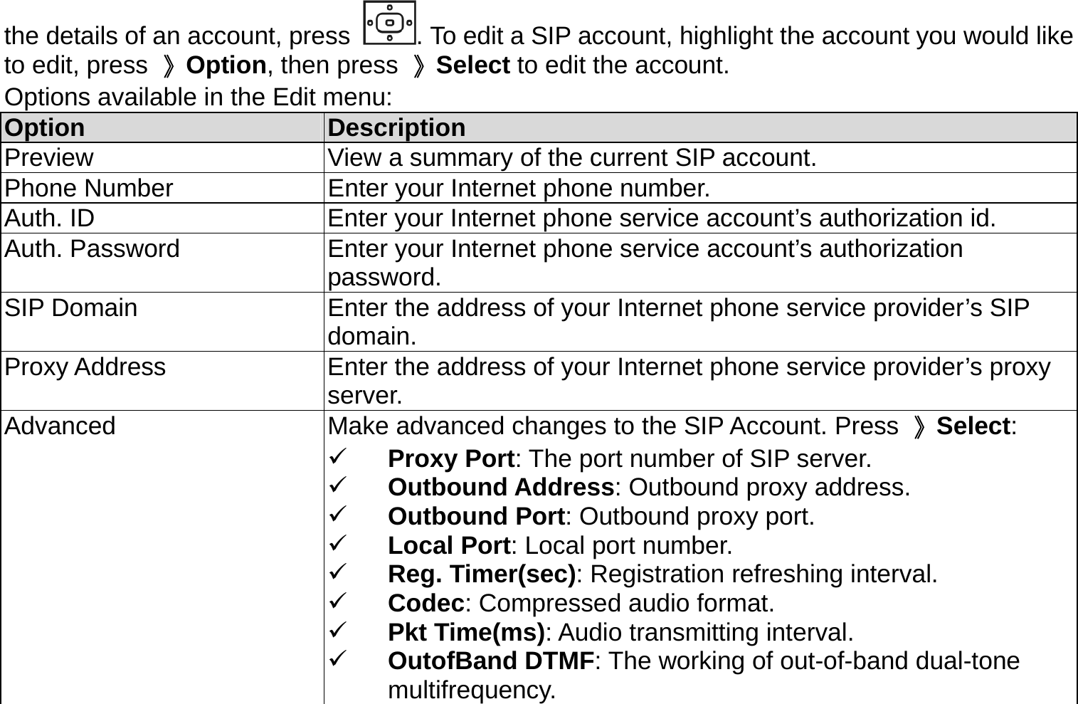 the details of an account, press  . To edit a SIP account, highlight the account you would like to edit, press  》Option, then press  》Select to edit the account.   Options available in the Edit menu: Option  Description Preview  View a summary of the current SIP account. Phone Number  Enter your Internet phone number. Auth. ID  Enter your Internet phone service account’s authorization id. Auth. Password  Enter your Internet phone service account’s authorization password. SIP Domain  Enter the address of your Internet phone service provider’s SIP domain. Proxy Address  Enter the address of your Internet phone service provider’s proxy server. Advanced  Make advanced changes to the SIP Account. Press  》Select:   Proxy Port: The port number of SIP server.   Outbound Address: Outbound proxy address.   Outbound Port: Outbound proxy port.   Local Port: Local port number.   Reg. Timer(sec): Registration refreshing interval.   Codec: Compressed audio format.   Pkt Time(ms): Audio transmitting interval.   OutofBand DTMF: The working of out-of-band dual-tone multifrequency. 